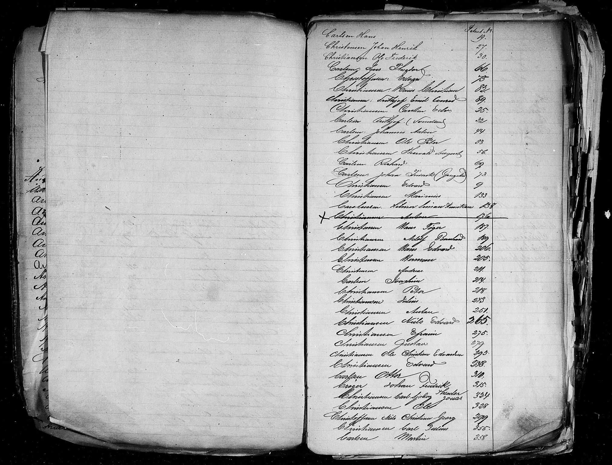 Sarpsborg mønstringskontor, AV/SAO-A-10569c/F/Fa/L0002: Register til hovedrullen, 1860, p. 6