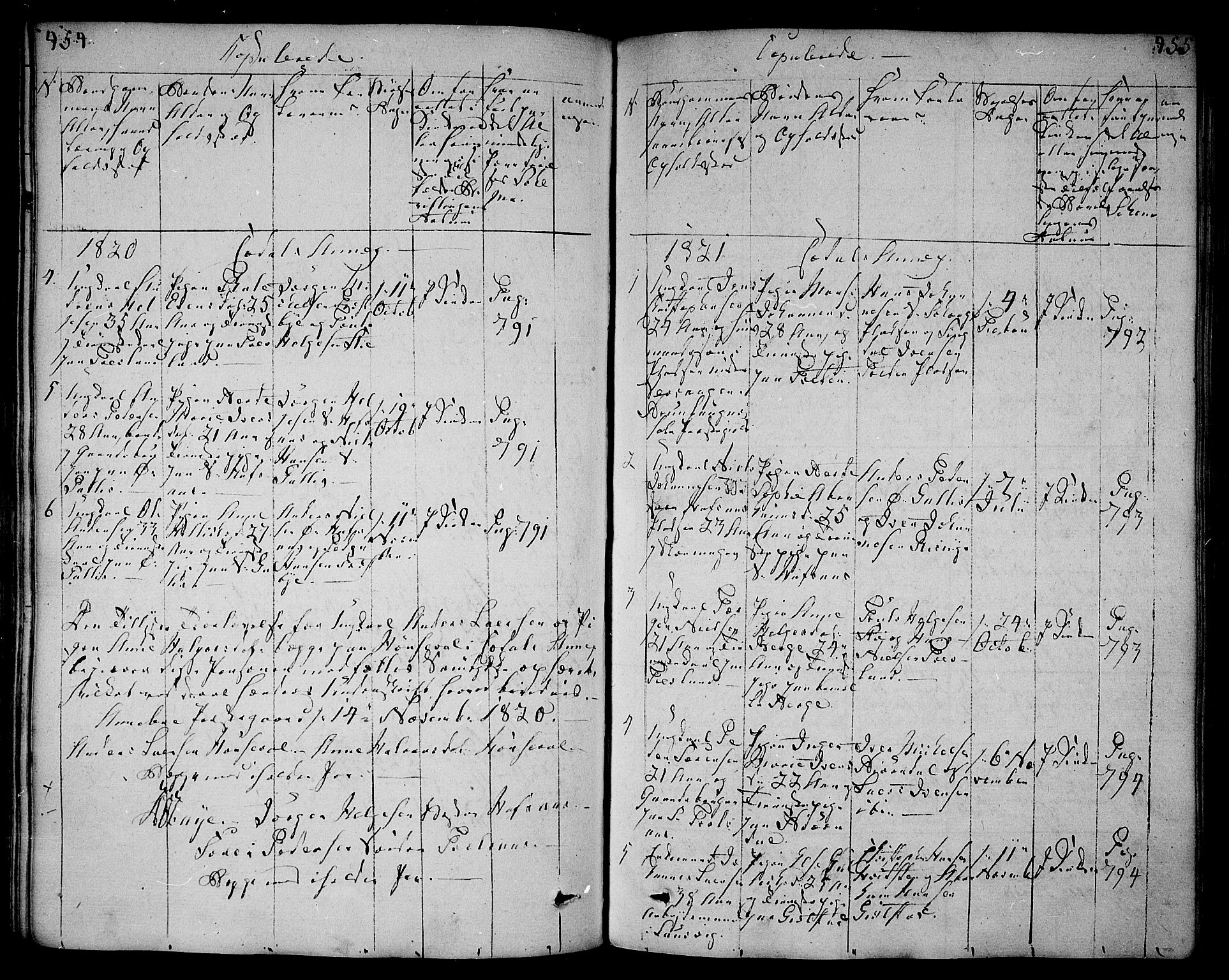 Andebu kirkebøker, SAKO/A-336/F/Fa/L0003: Parish register (official) no. 3 /3, 1815-1828, p. 454-455