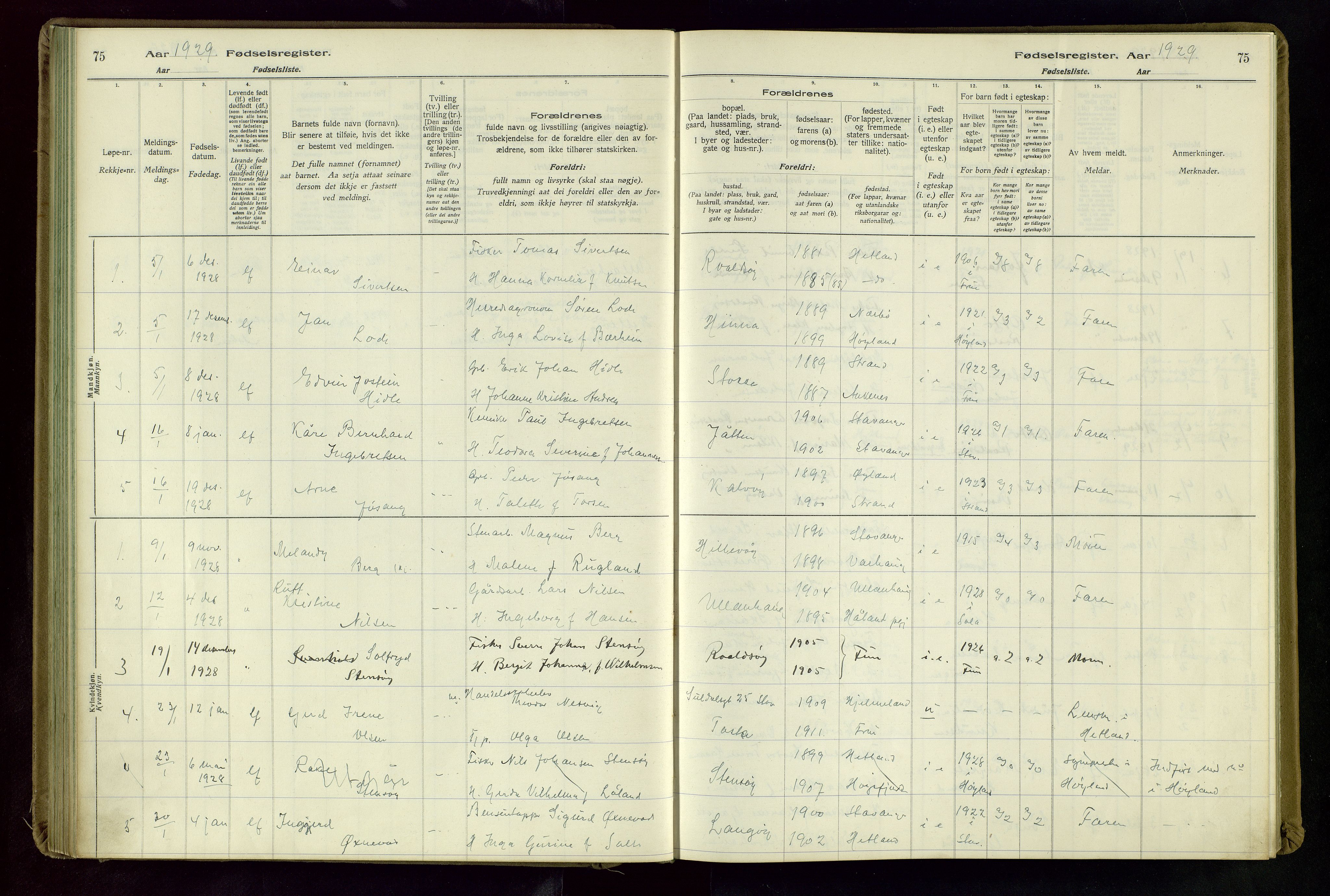 Hetland sokneprestkontor, SAST/A-101826/70/704BA/L0004: Birth register no. 4, 1923-1937, p. 75