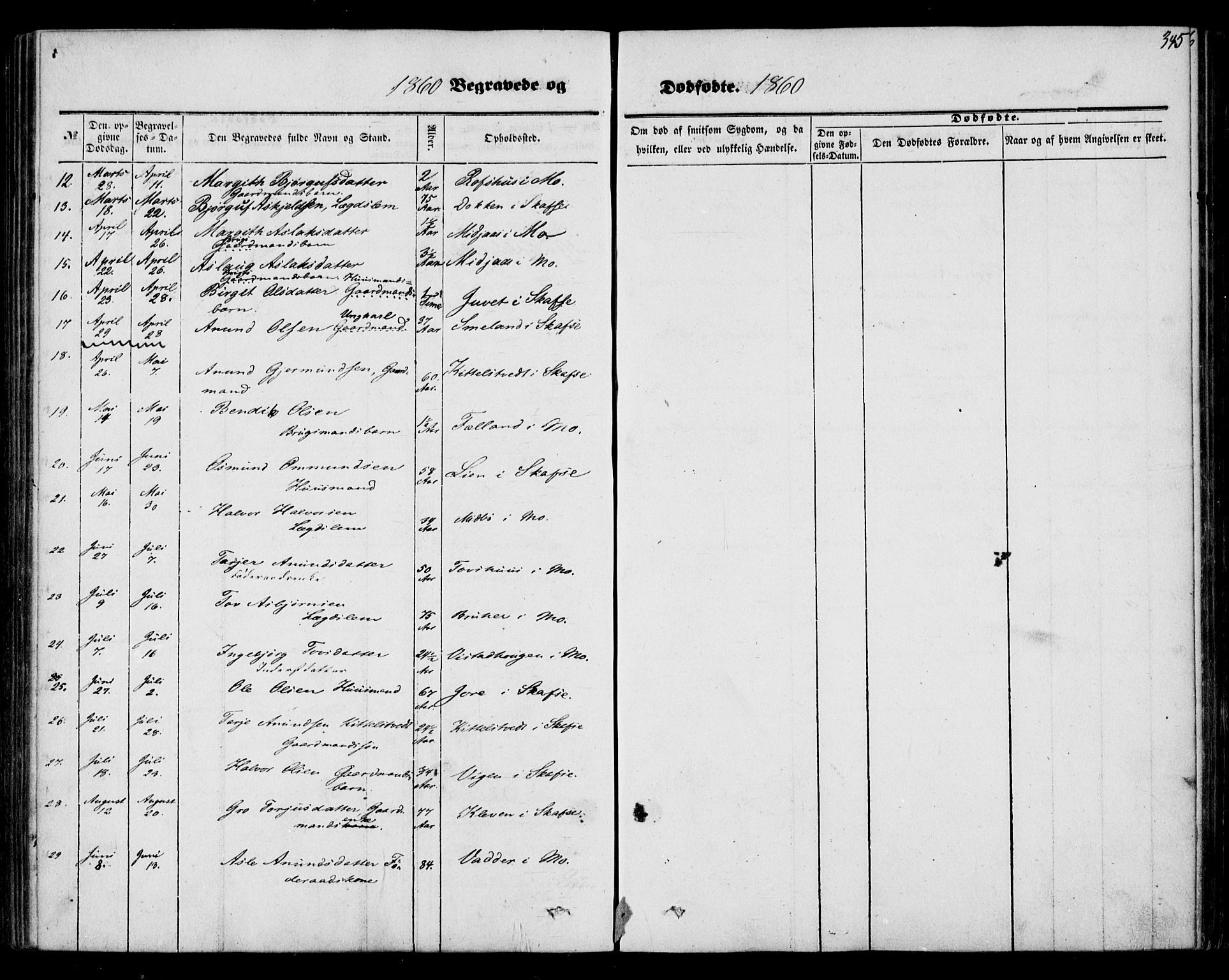 Mo kirkebøker, SAKO/A-286/F/Fa/L0005: Parish register (official) no. I 5, 1844-1864, p. 345