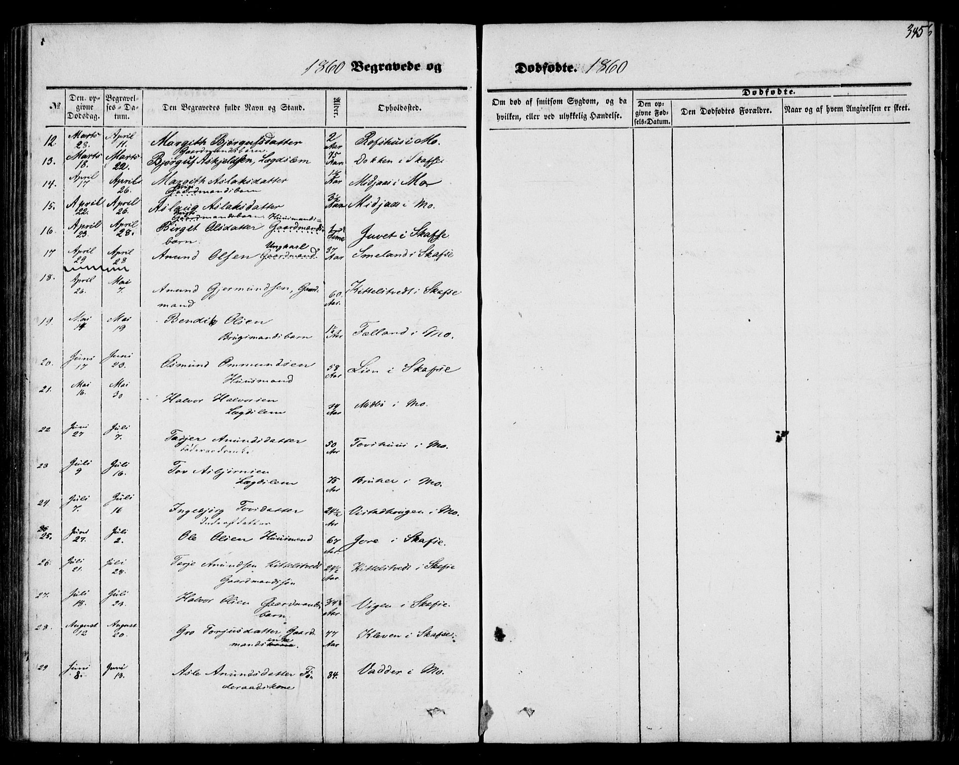 Mo kirkebøker, AV/SAKO-A-286/F/Fa/L0005: Parish register (official) no. I 5, 1844-1864, p. 345