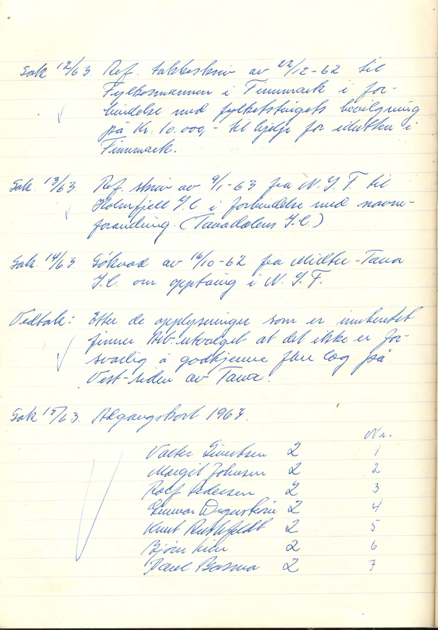 Aust-Finnmark Idrettskrets , FMFB/A-1041/A/L0005: Møteprotokoll for styre, ting og arbeidsutvalg, 1958-1963, p. 177