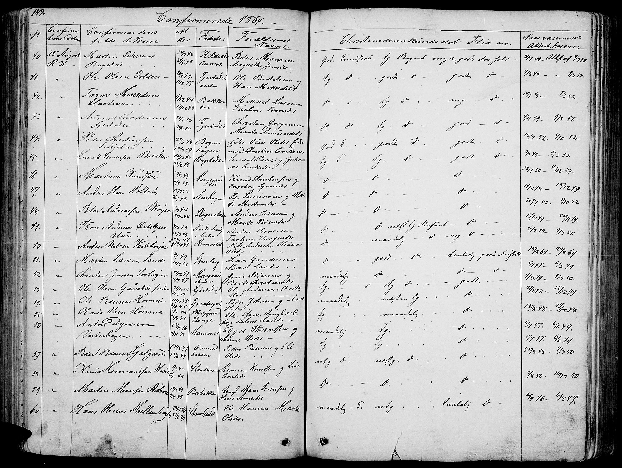 Romedal prestekontor, SAH/PREST-004/L/L0009: Parish register (copy) no. 9, 1846-1866, p. 149