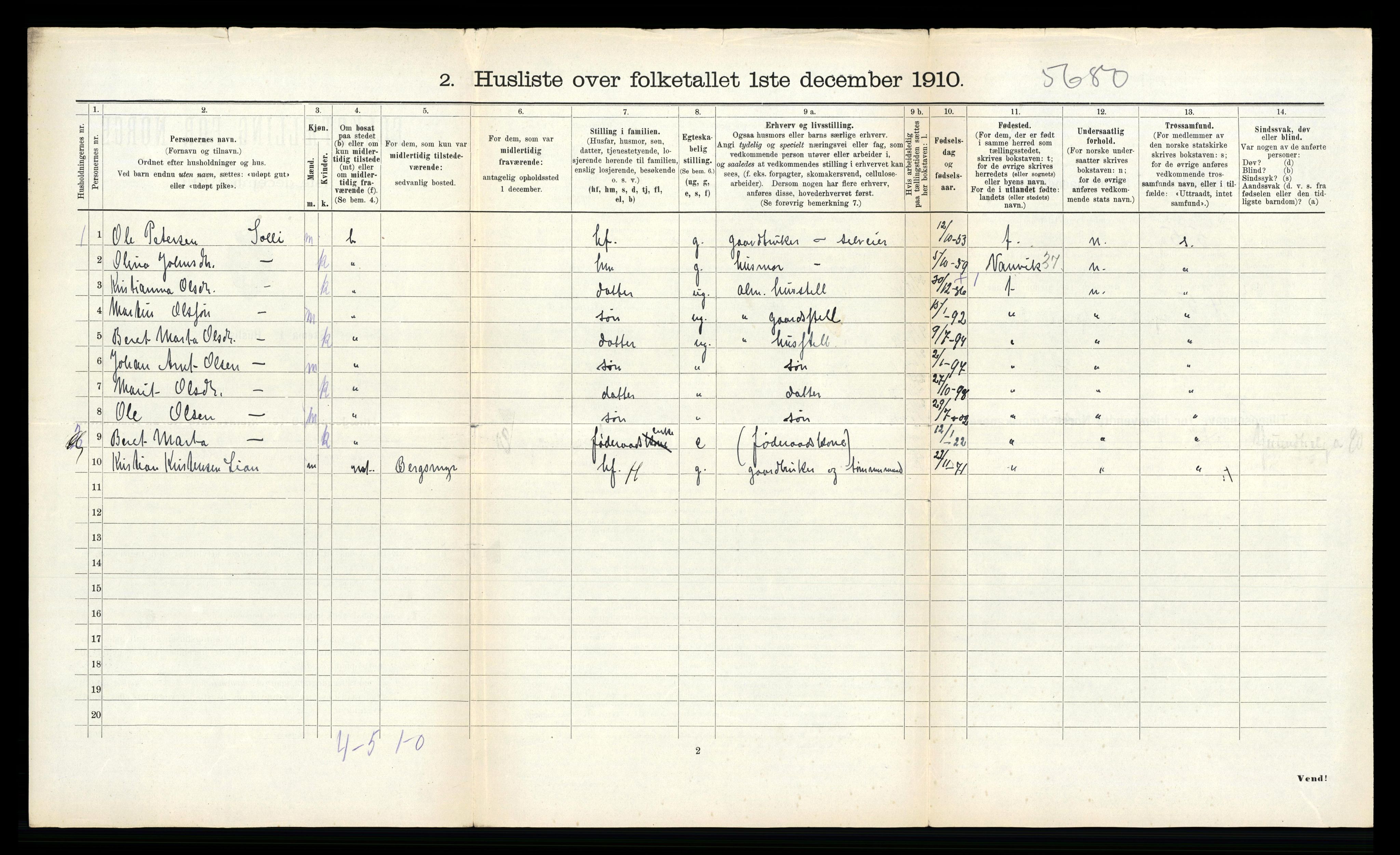 RA, 1910 census for Rissa, 1910, p. 397