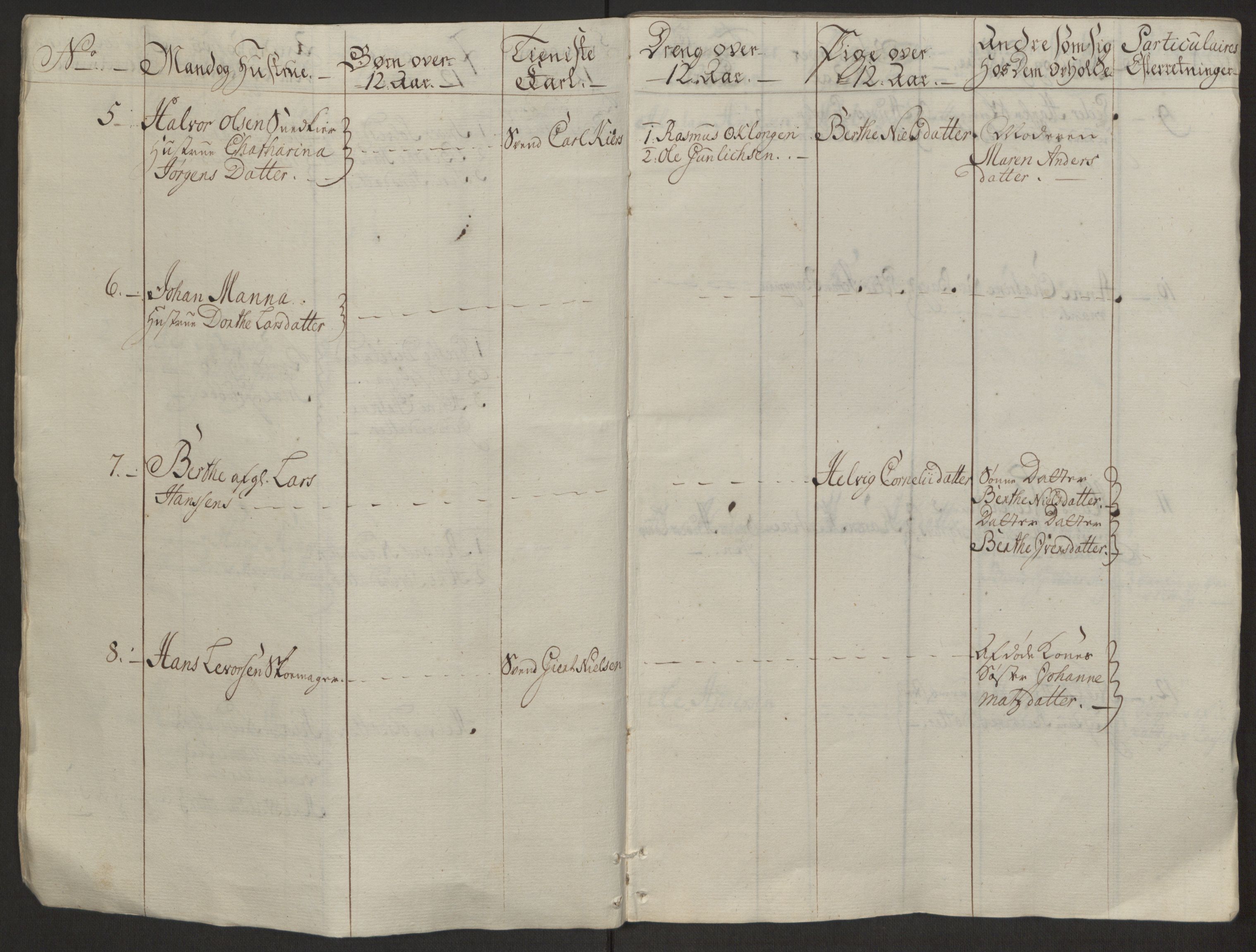 Rentekammeret inntil 1814, Reviderte regnskaper, Byregnskaper, AV/RA-EA-4066/R/Rj/L0198/0001: [J4] Kontribusjonsregnskap / Ekstraskatt, 1762-1768, p. 13