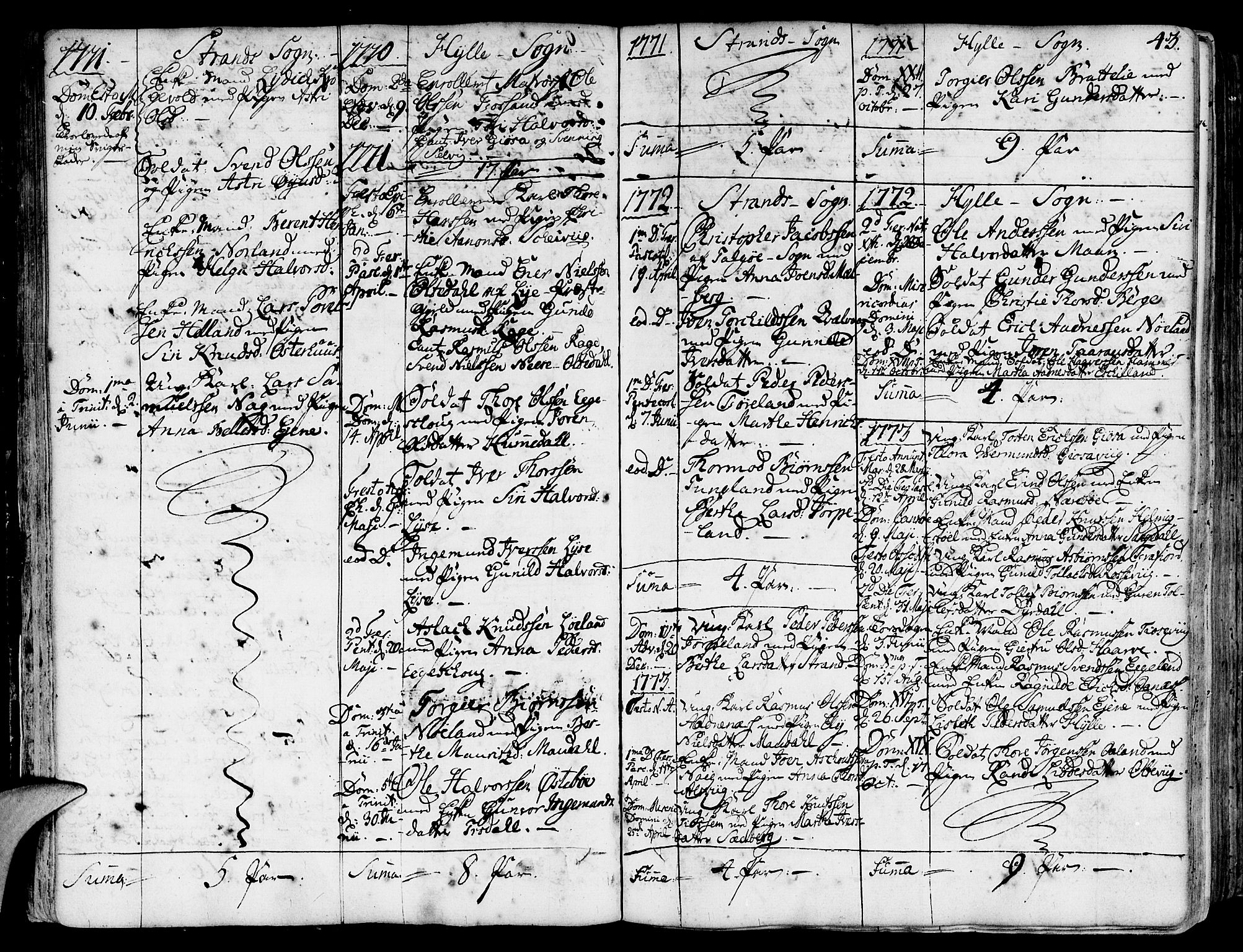 Strand sokneprestkontor, AV/SAST-A-101828/H/Ha/Haa/L0003: Parish register (official) no. A 3, 1769-1816, p. 43