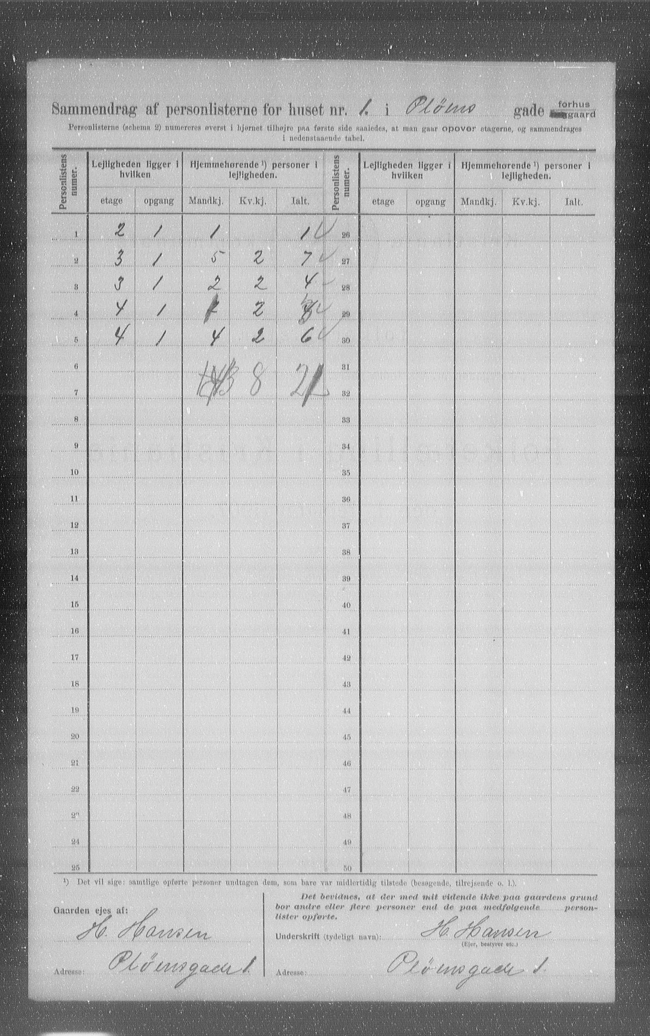 OBA, Municipal Census 1907 for Kristiania, 1907, p. 41398