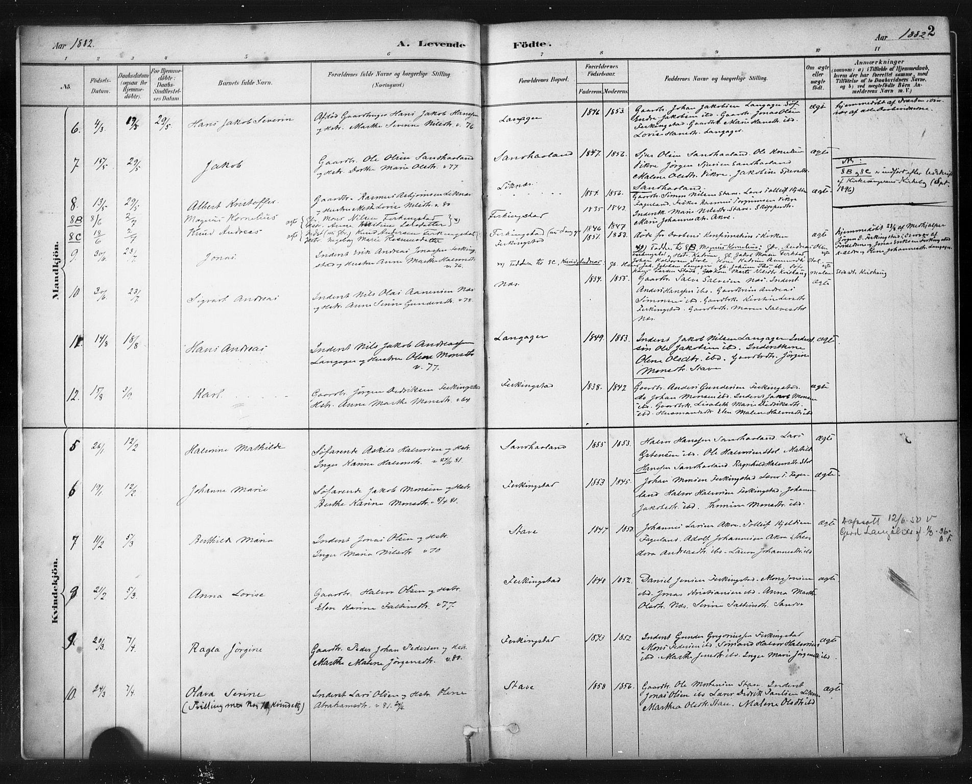 Skudenes sokneprestkontor, SAST/A -101849/H/Ha/Haa/L0010: Parish register (official) no. A 7, 1882-1912, p. 2