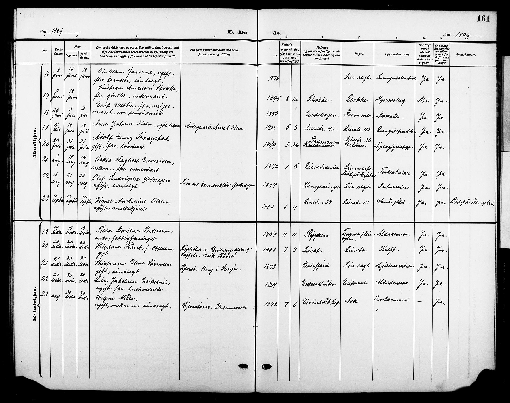 Lier kirkebøker, AV/SAKO-A-230/G/Gb/L0004: Parish register (copy) no. II 4, 1920-1932, p. 161