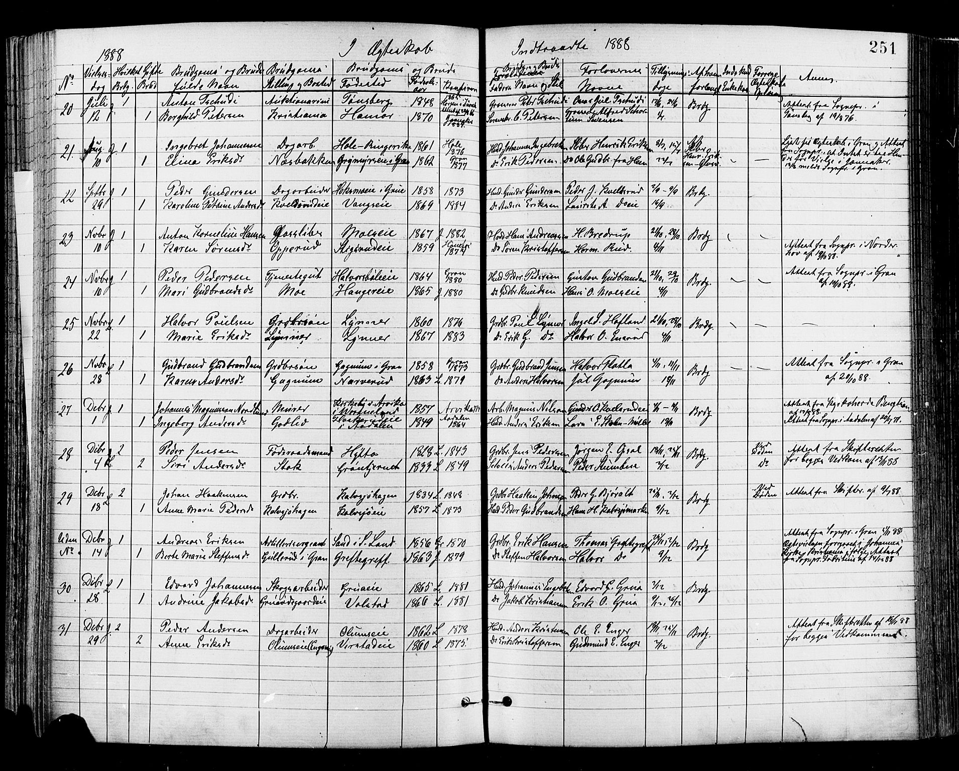 Jevnaker prestekontor, SAH/PREST-116/H/Ha/Haa/L0008: Parish register (official) no. 8, 1877-1890, p. 251