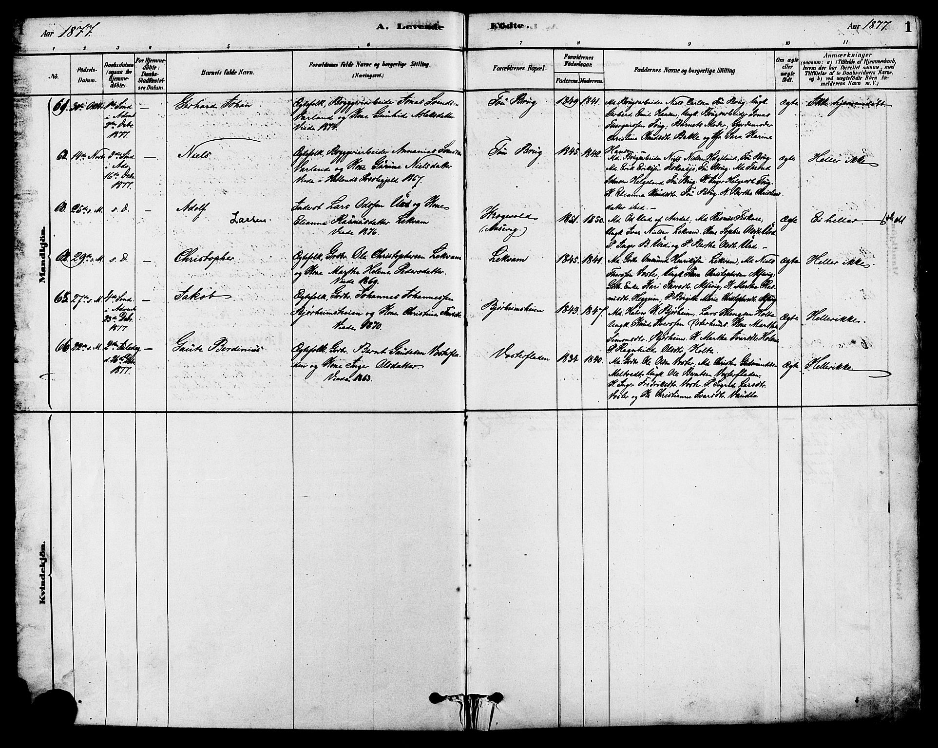 Strand sokneprestkontor, SAST/A-101828/H/Ha/Haa/L0009: Parish register (official) no. A 9, 1877-1908, p. 1