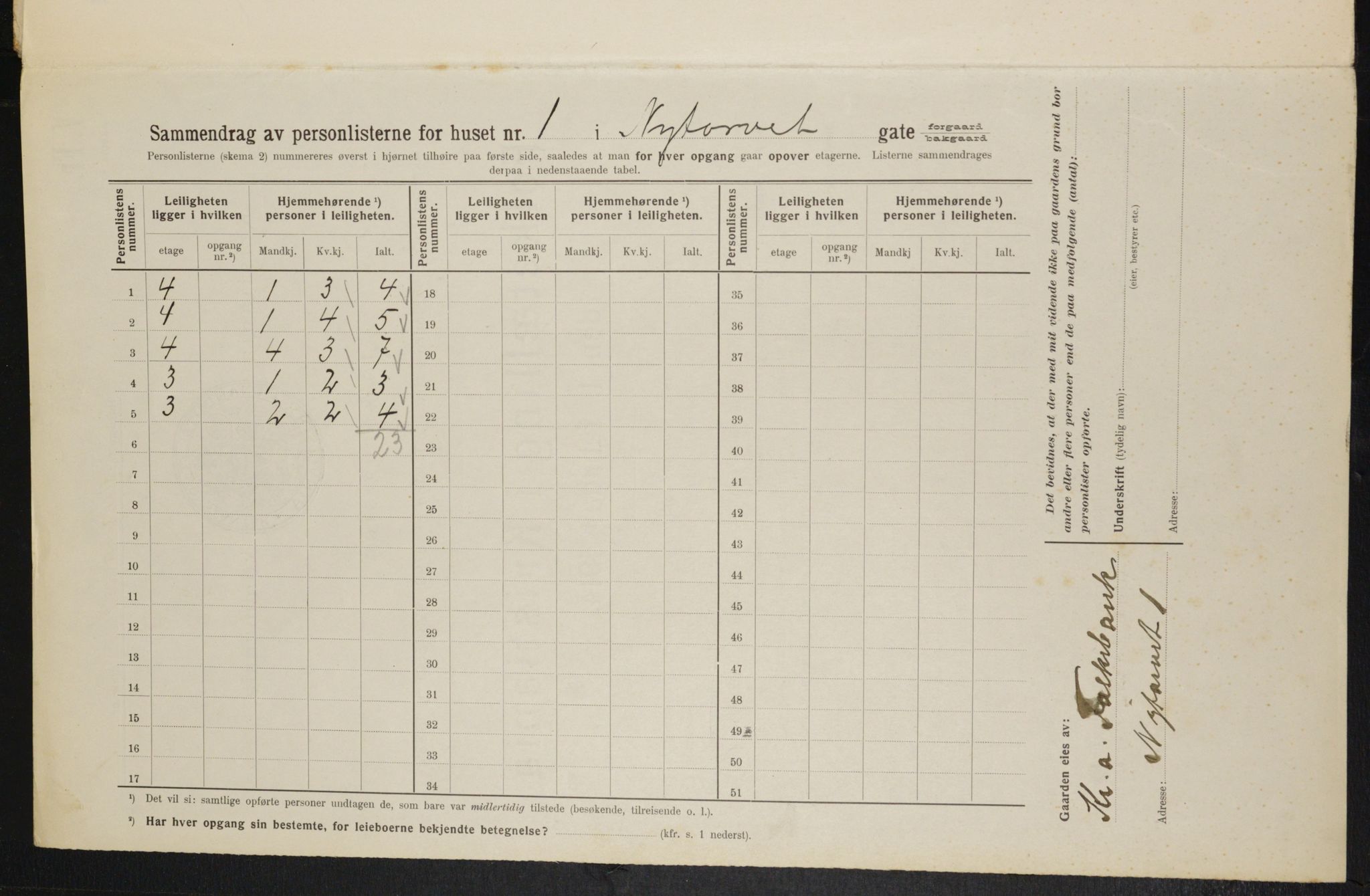 OBA, Municipal Census 1914 for Kristiania, 1914, p. 74020