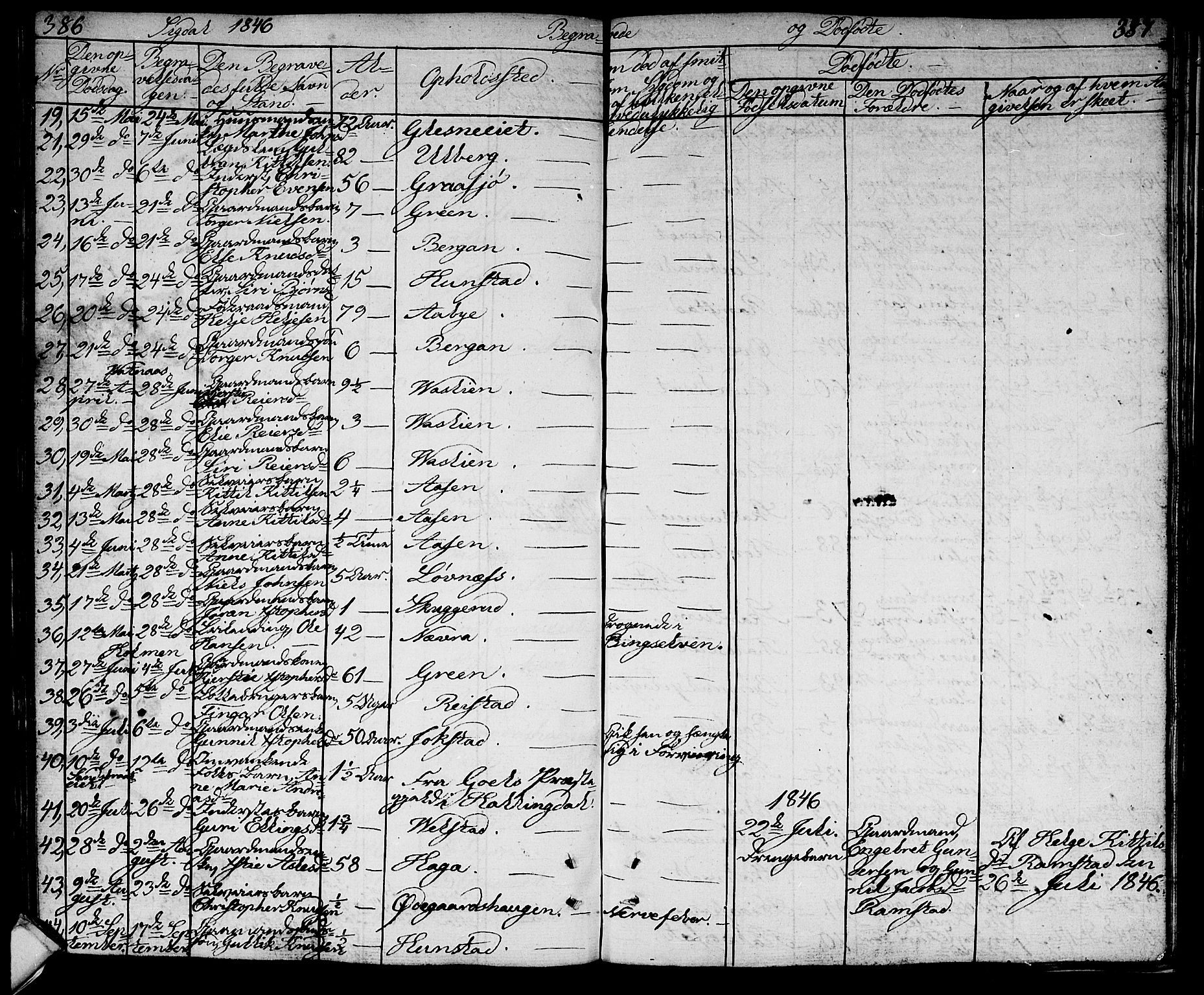 Sigdal kirkebøker, SAKO/A-245/G/Ga/L0002: Parish register (copy) no. I 2, 1835-1856, p. 386-387