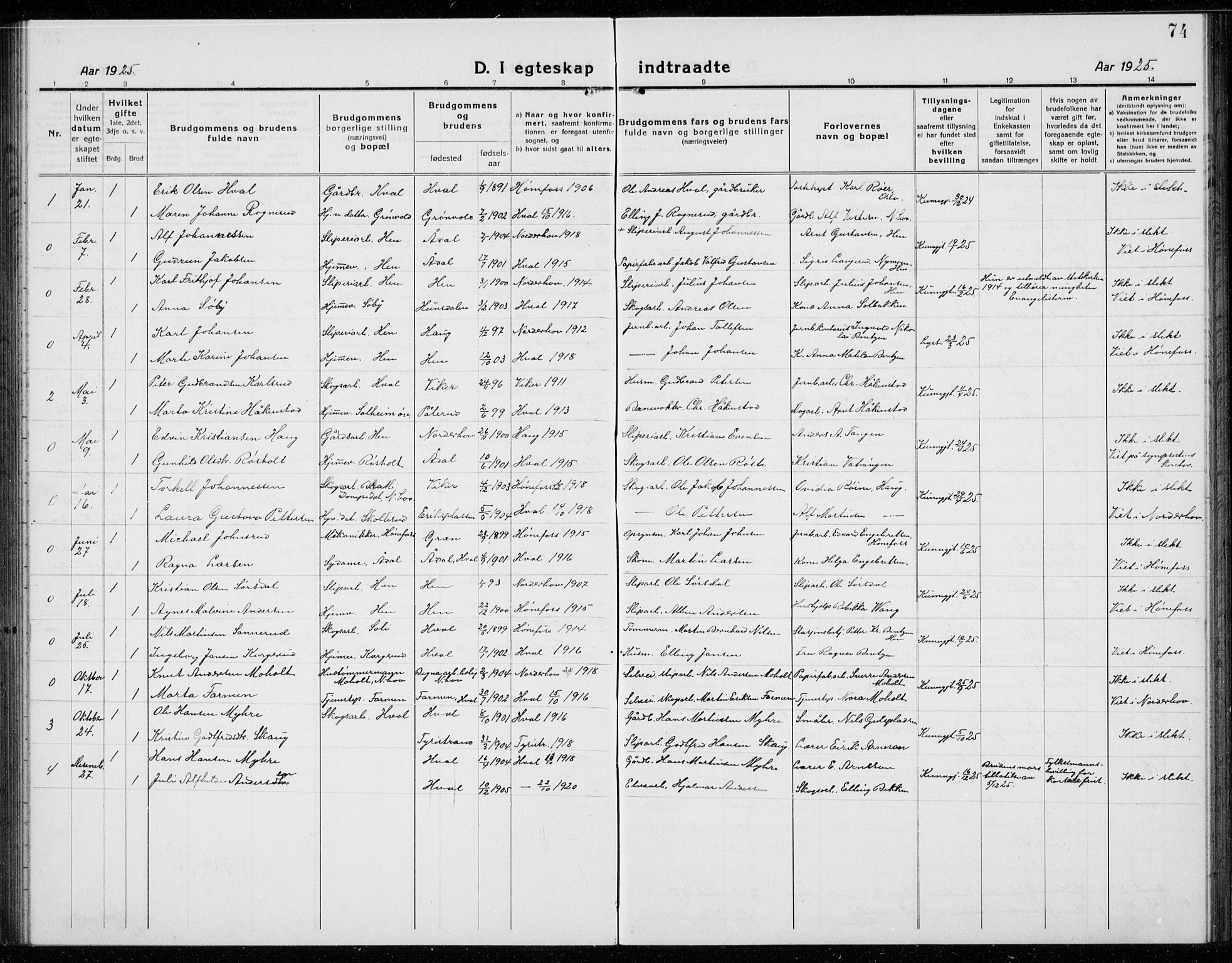 Ådal kirkebøker, AV/SAKO-A-248/G/Gc/L0003: Parish register (copy) no. III 3, 1920-1938, p. 74