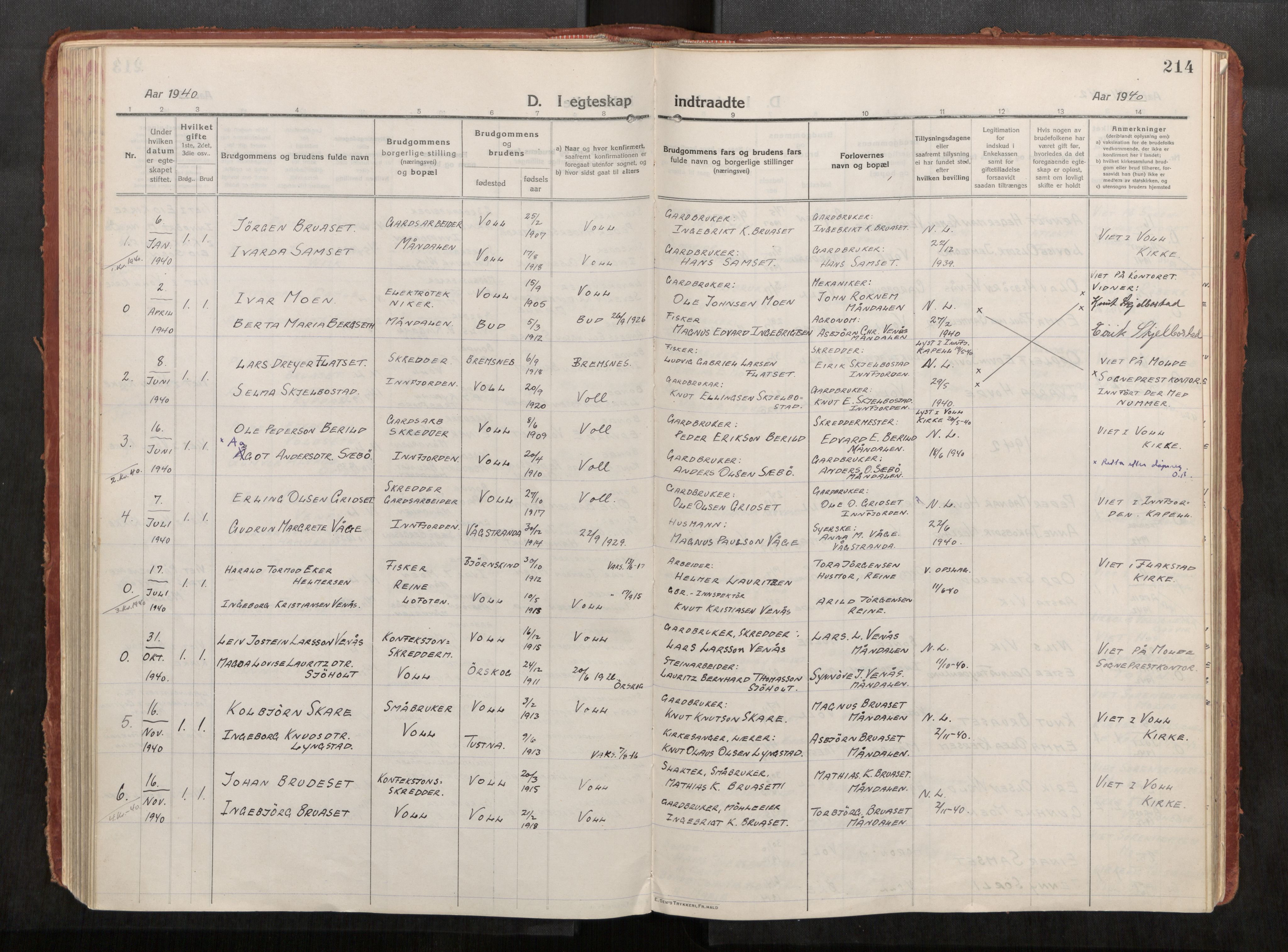 Eid sokneprestkontor, AV/SAT-A-1254: Parish register (official) no. 543A04, 1916-1956, p. 214