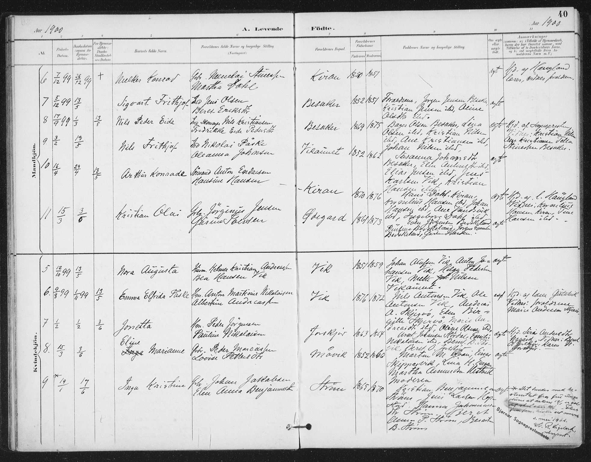 Ministerialprotokoller, klokkerbøker og fødselsregistre - Sør-Trøndelag, AV/SAT-A-1456/657/L0708: Parish register (official) no. 657A09, 1894-1904, p. 40