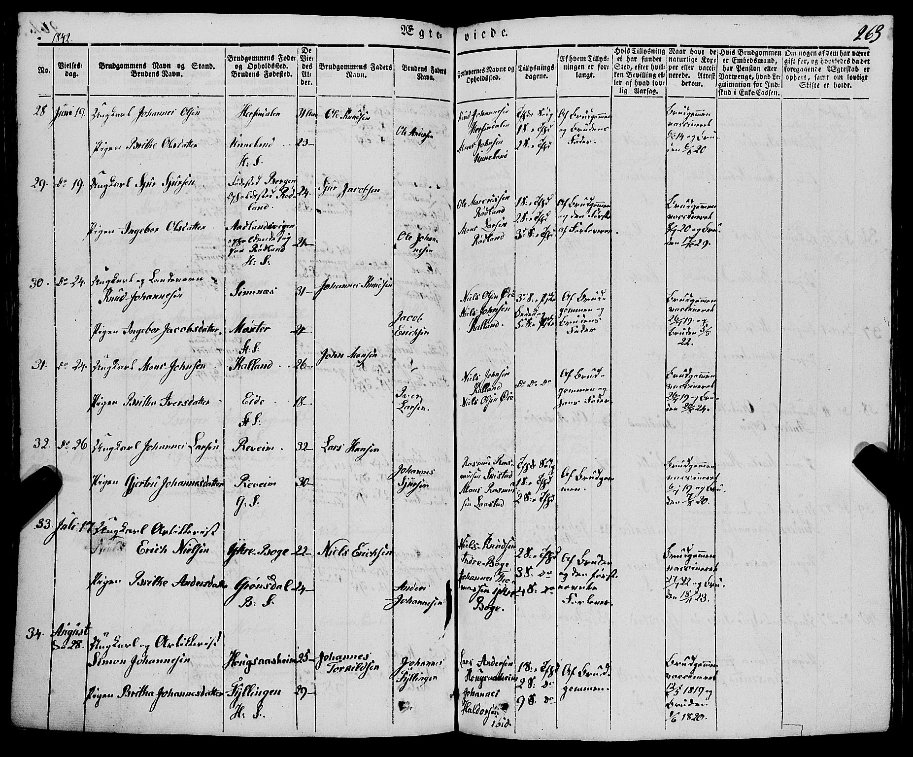 Haus sokneprestembete, AV/SAB-A-75601/H/Haa: Parish register (official) no. A 15, 1838-1847, p. 263