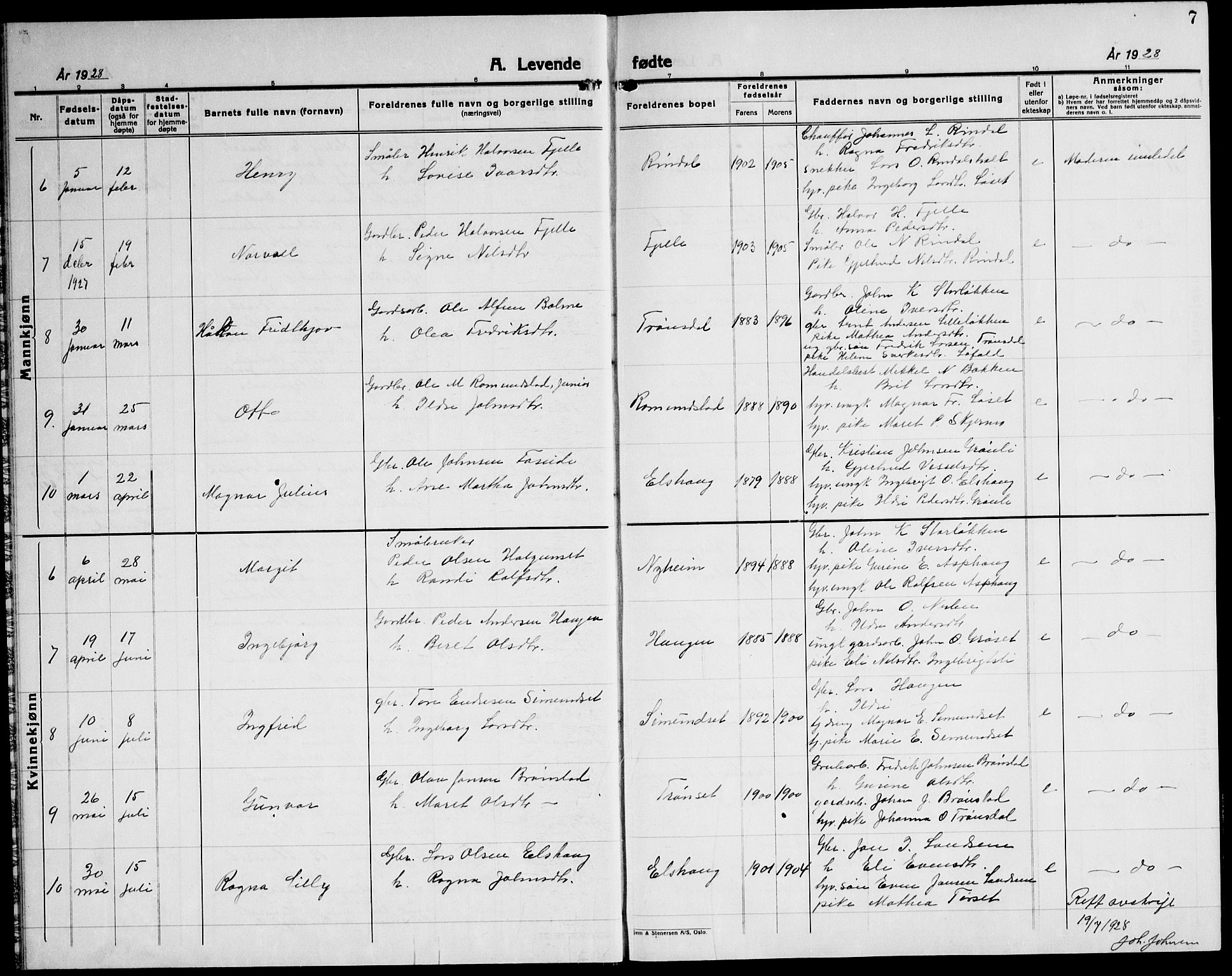 Ministerialprotokoller, klokkerbøker og fødselsregistre - Møre og Romsdal, AV/SAT-A-1454/598/L1080: Parish register (copy) no. 598C05, 1927-1944, p. 7