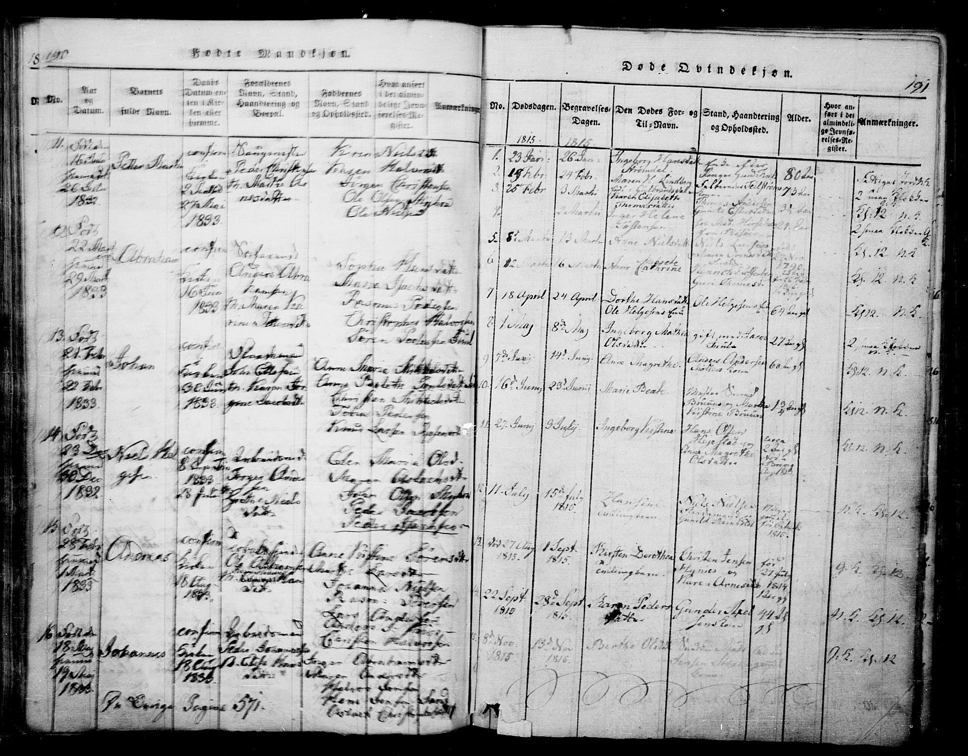 Skien kirkebøker, SAKO/A-302/G/Ga/L0002: Parish register (copy) no. 2, 1814-1842, p. 190-191
