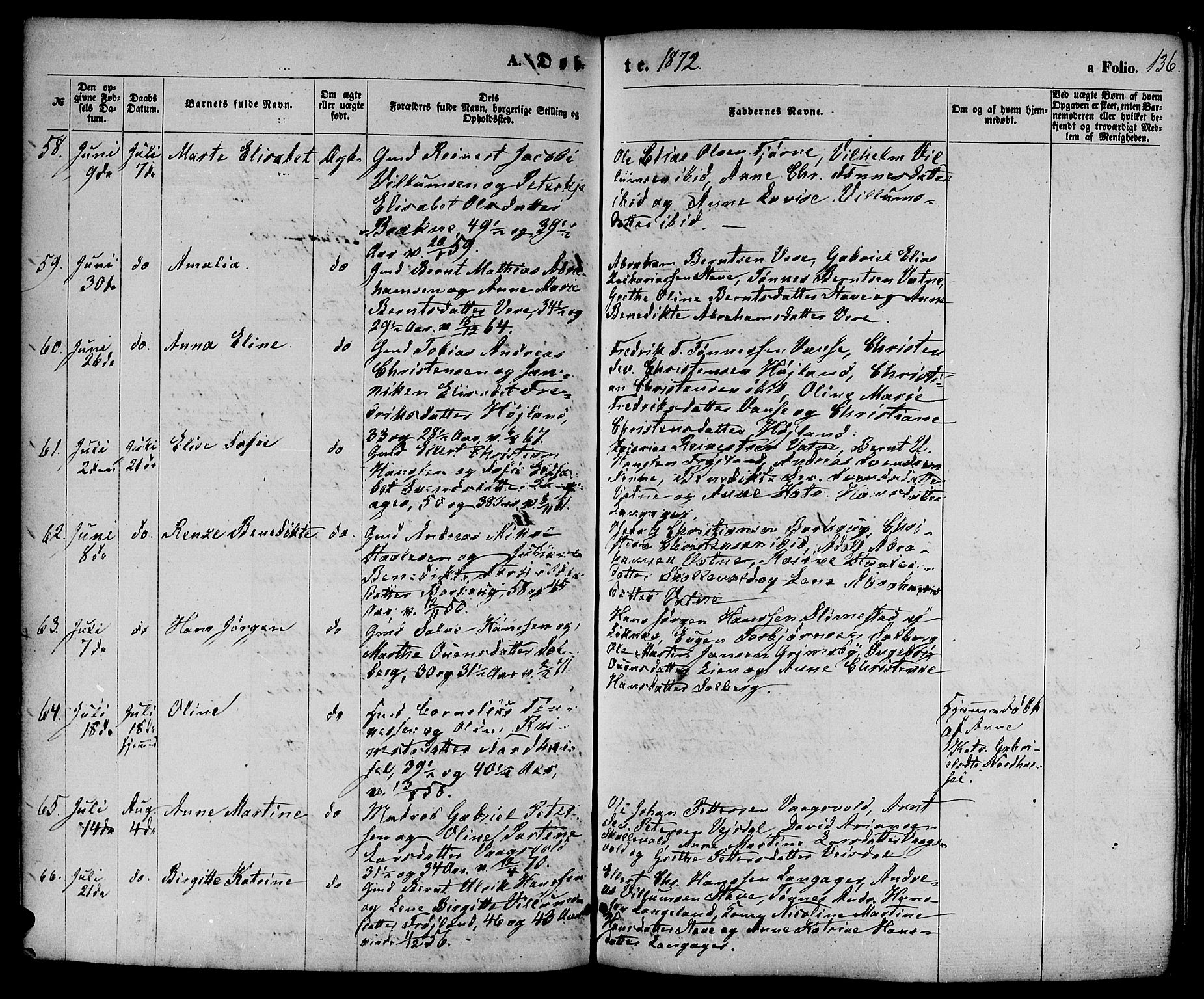 Lista sokneprestkontor, AV/SAK-1111-0027/F/Fb/L0003: Parish register (copy) no. B 3, 1862-1877, p. 136