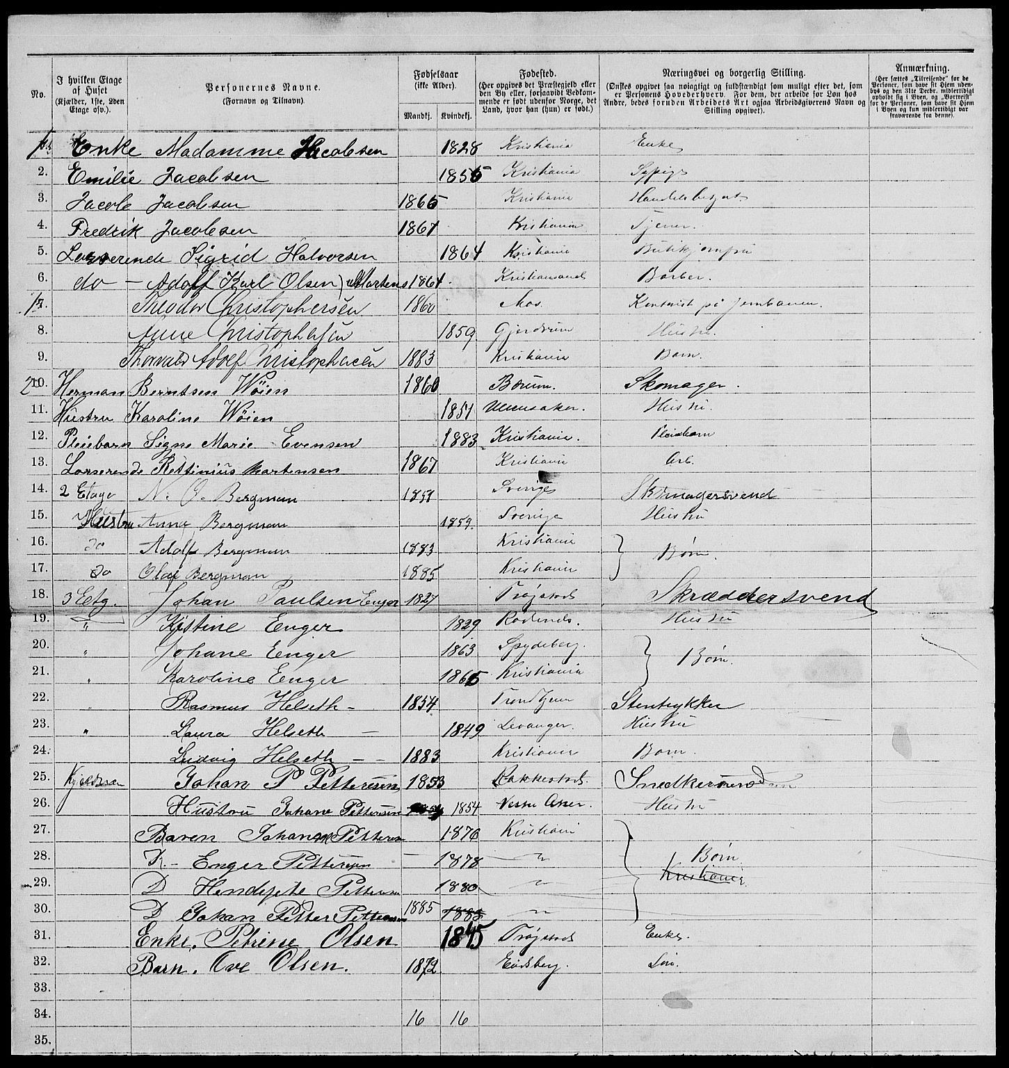 RA, 1885 census for 0301 Kristiania, 1885, p. 4906
