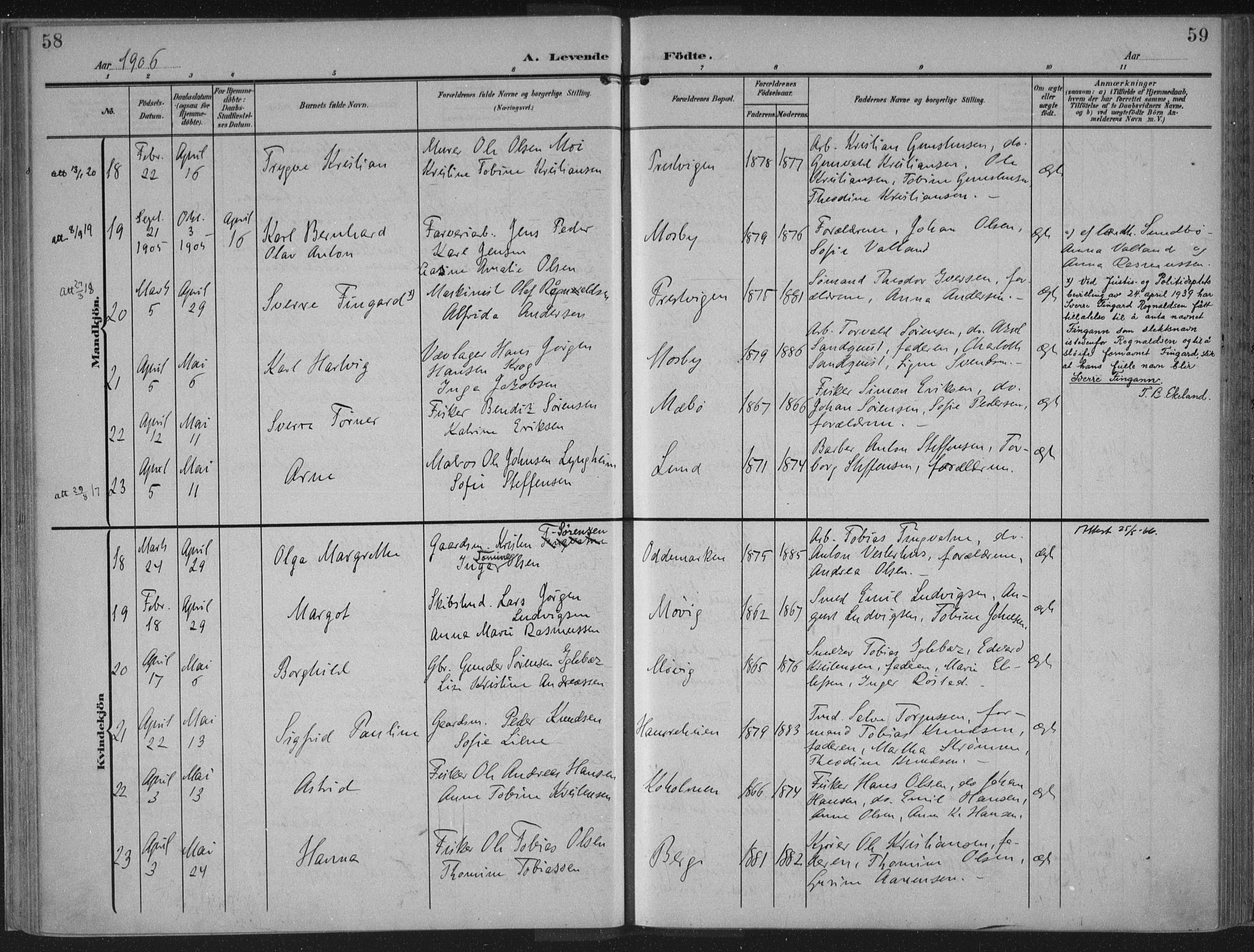 Oddernes sokneprestkontor, AV/SAK-1111-0033/F/Fa/Faa/L0011: Parish register (official) no. A 11, 1904-1911, p. 58-59