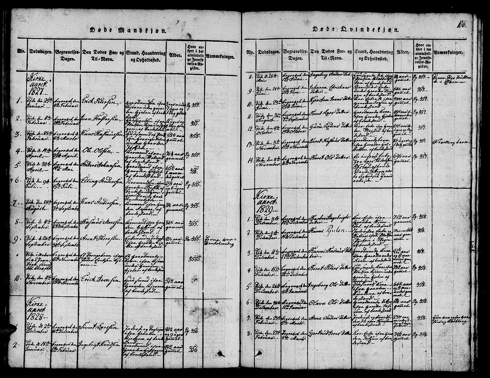 Ministerialprotokoller, klokkerbøker og fødselsregistre - Sør-Trøndelag, SAT/A-1456/665/L0776: Parish register (copy) no. 665C01, 1817-1837, p. 106
