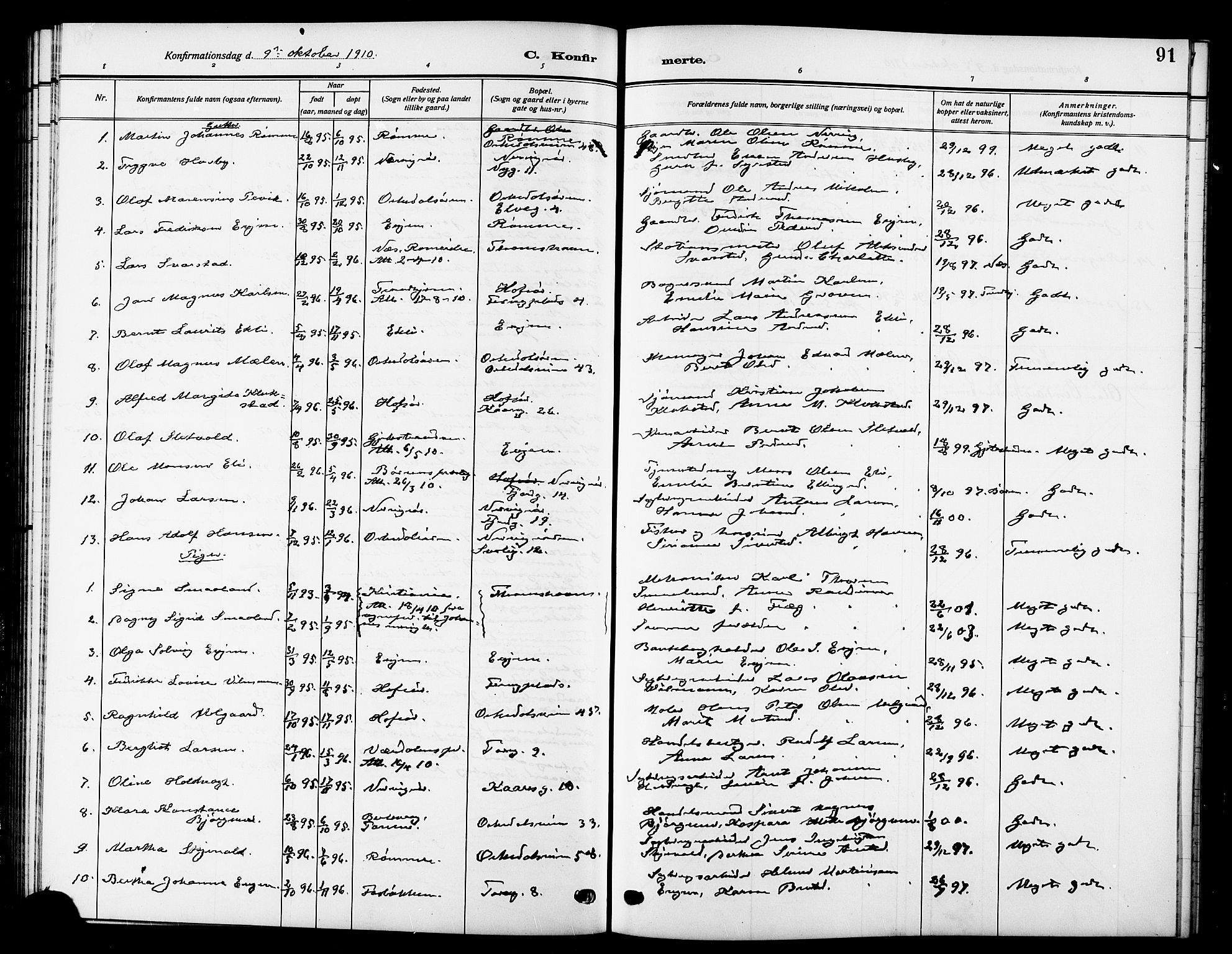 Ministerialprotokoller, klokkerbøker og fødselsregistre - Sør-Trøndelag, SAT/A-1456/669/L0831: Parish register (copy) no. 669C01, 1909-1924, p. 91