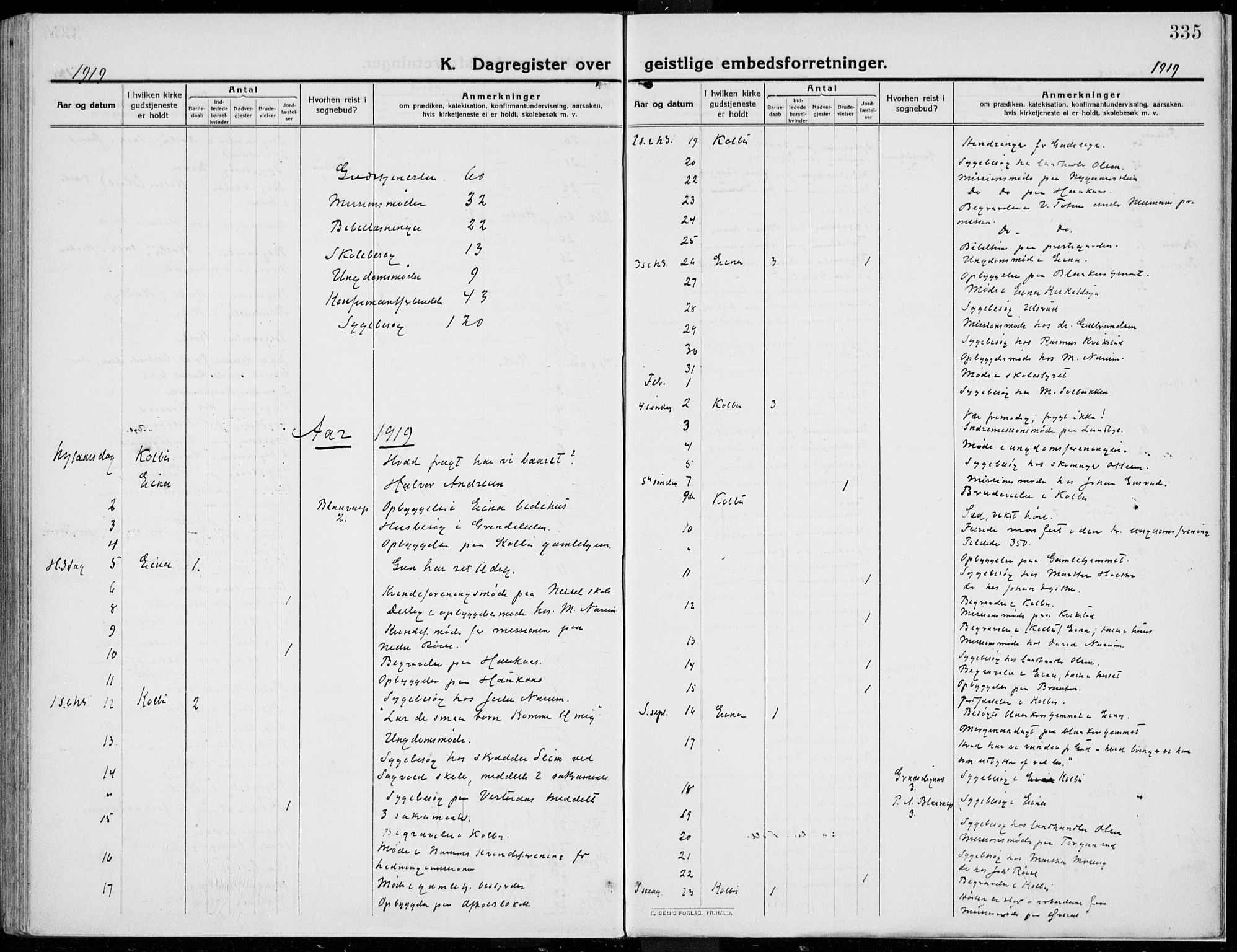 Kolbu prestekontor, SAH/PREST-110/H/Ha/Haa/L0002: Parish register (official) no. 2, 1912-1926, p. 335