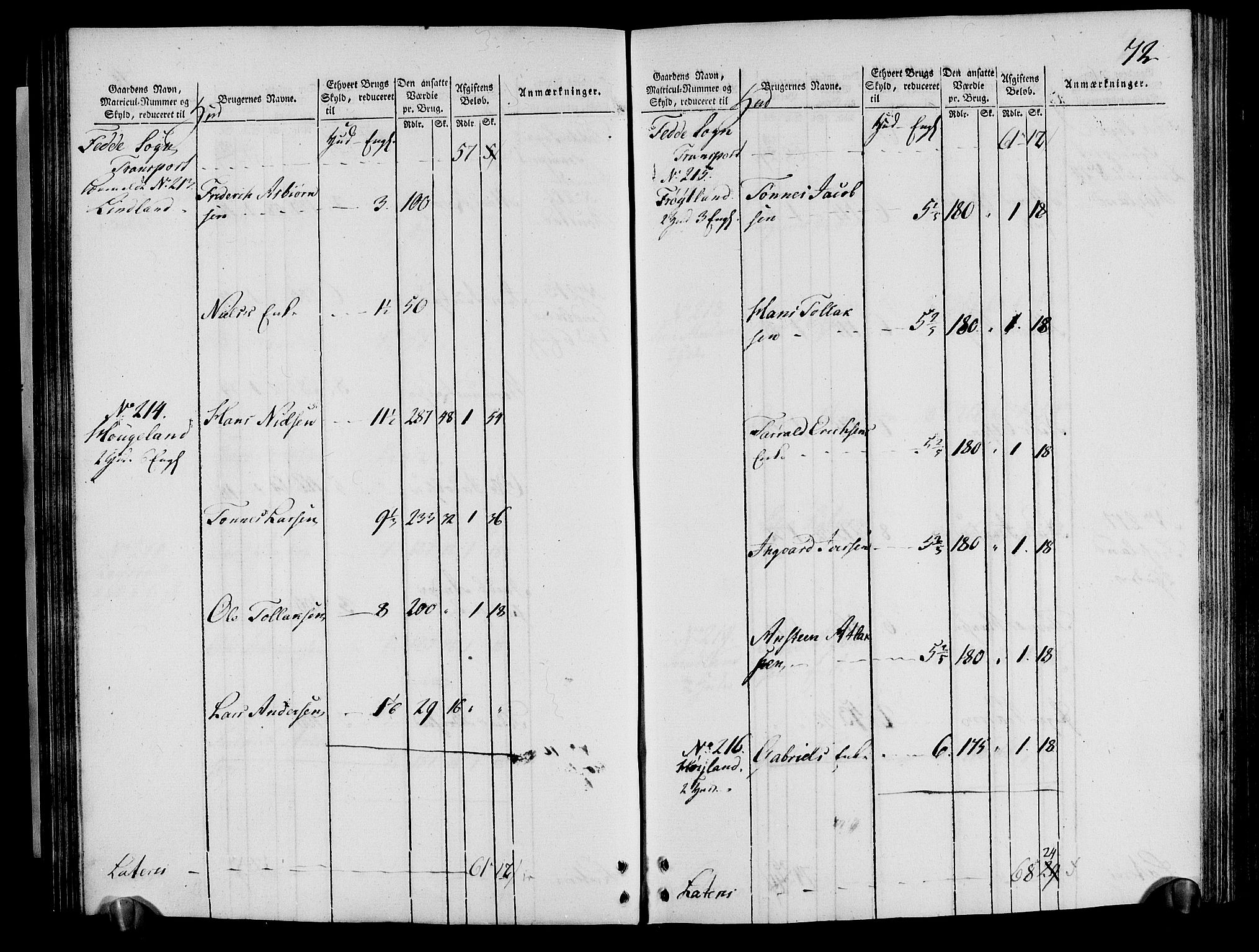 Rentekammeret inntil 1814, Realistisk ordnet avdeling, AV/RA-EA-4070/N/Ne/Nea/L0095: Lista fogderi. Oppebørselsregister, 1803-1804, p. 74