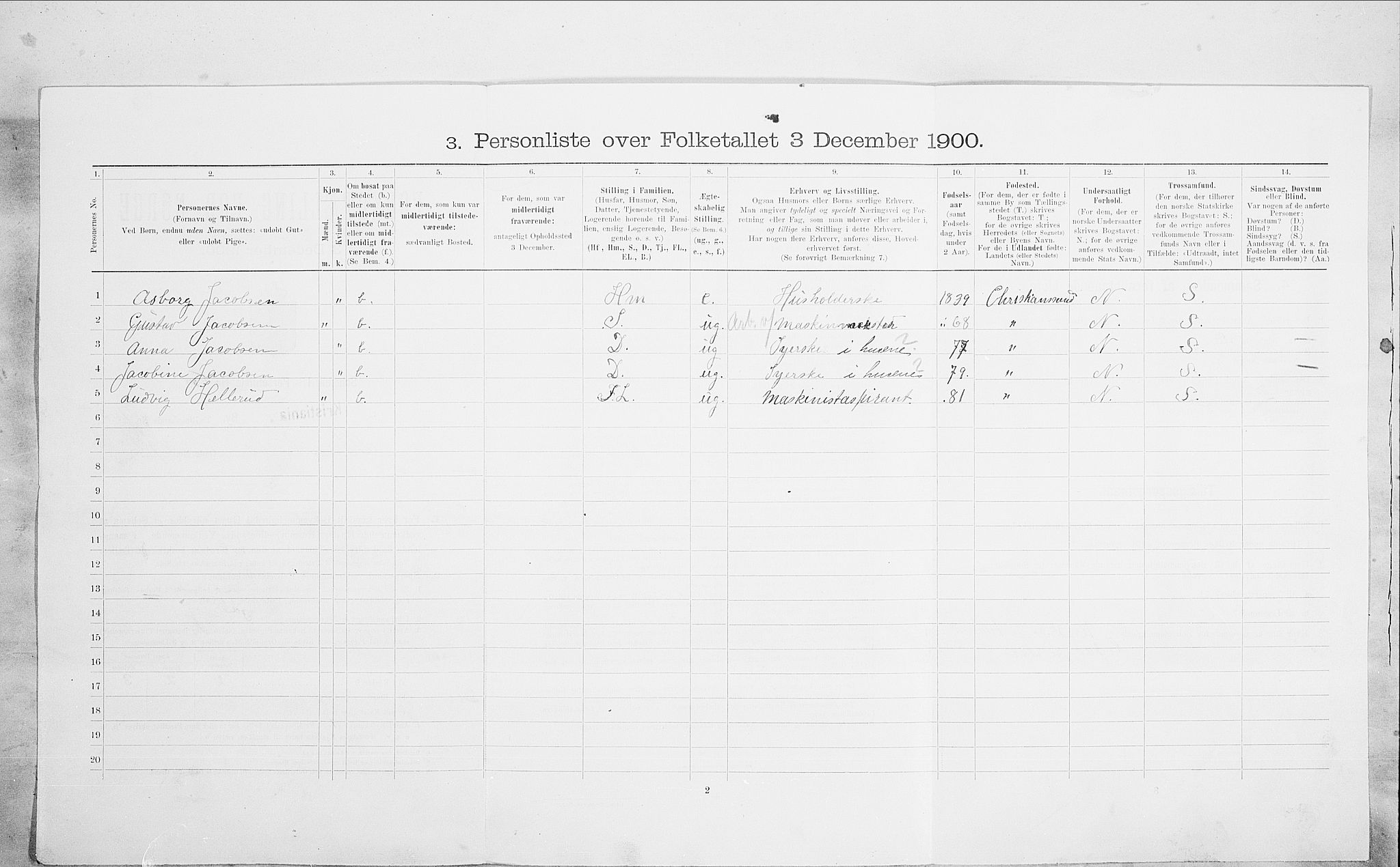 SAO, 1900 census for Kristiania, 1900, p. 90901