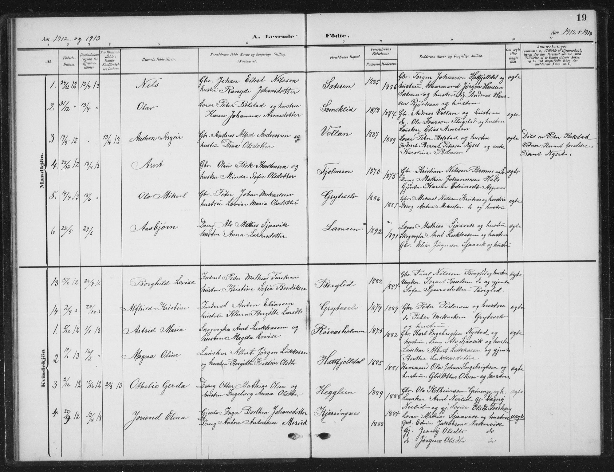 Ministerialprotokoller, klokkerbøker og fødselsregistre - Nordland, AV/SAT-A-1459/823/L0331: Parish register (copy) no. 823C03, 1905-1934, p. 19