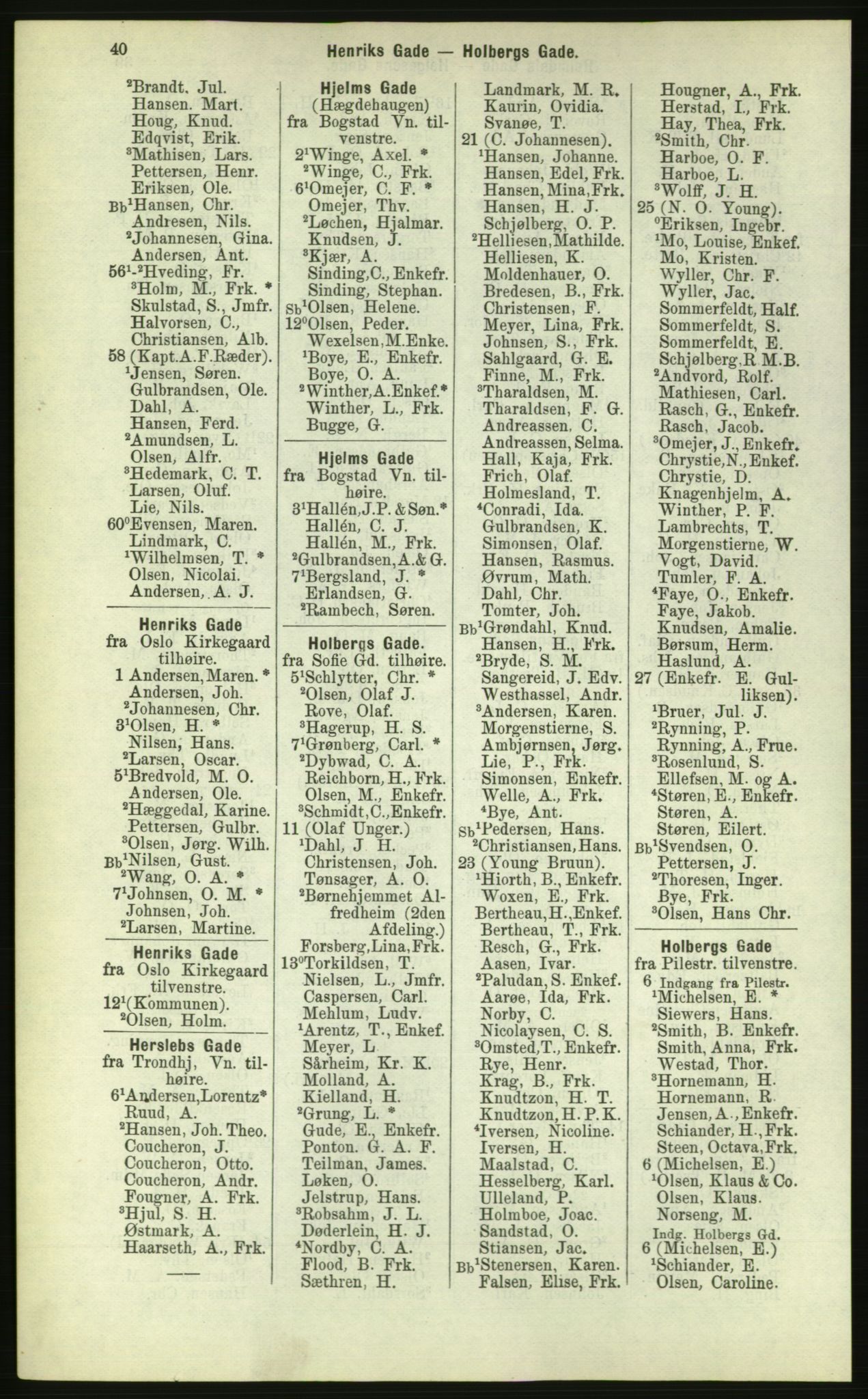 Kristiania/Oslo adressebok, PUBL/-, 1884, p. 40