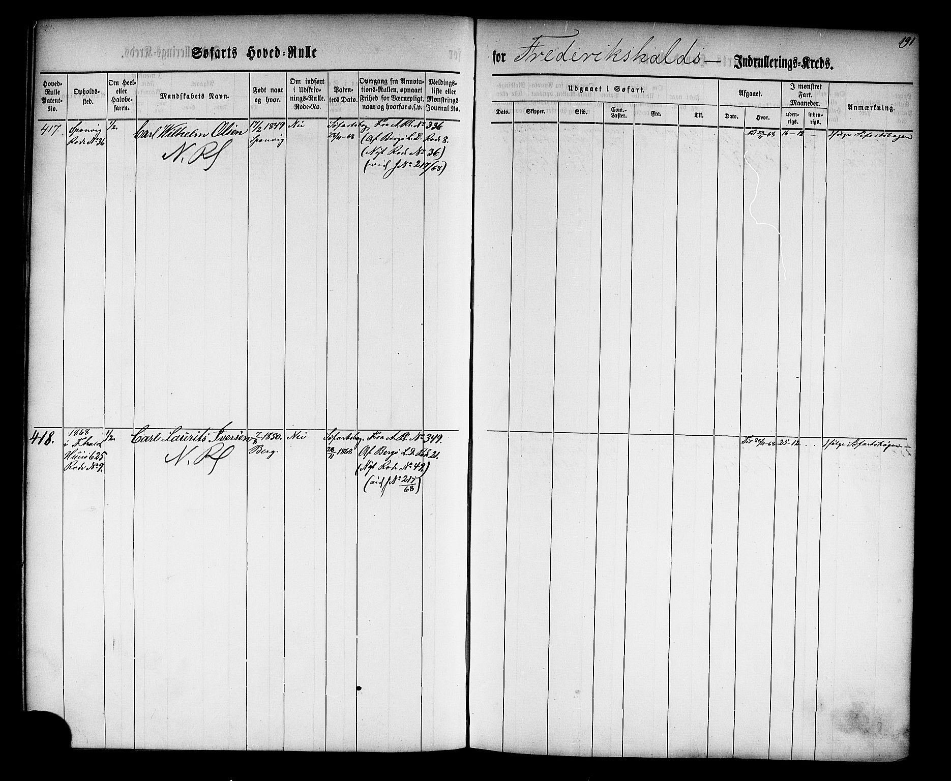 Halden mønstringskontor, AV/SAO-A-10569a/F/Fc/Fcb/L0002: Hovedrulle, 1860, p. 196