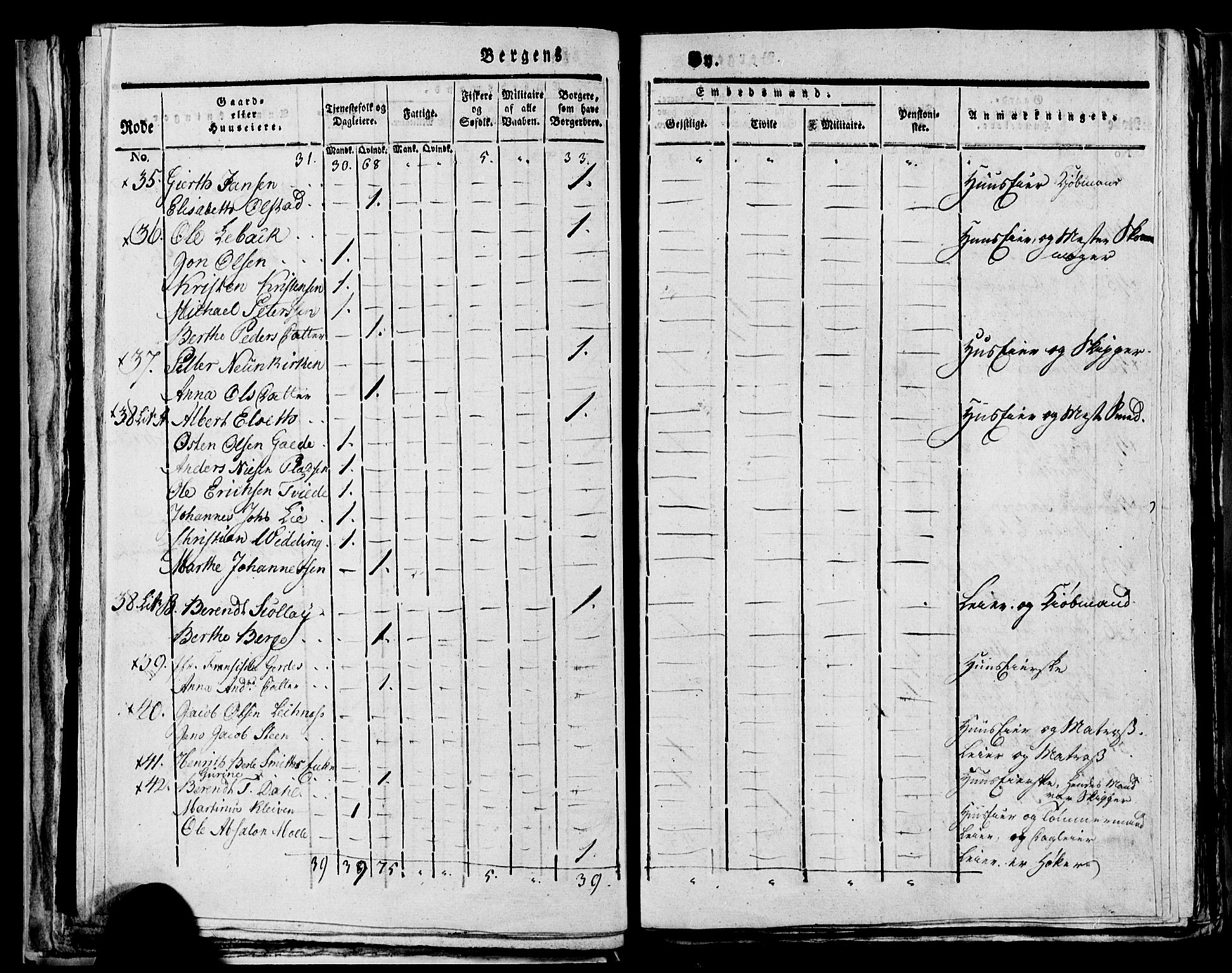 SAB, 1815 Census for Bergen, 1815, p. 280