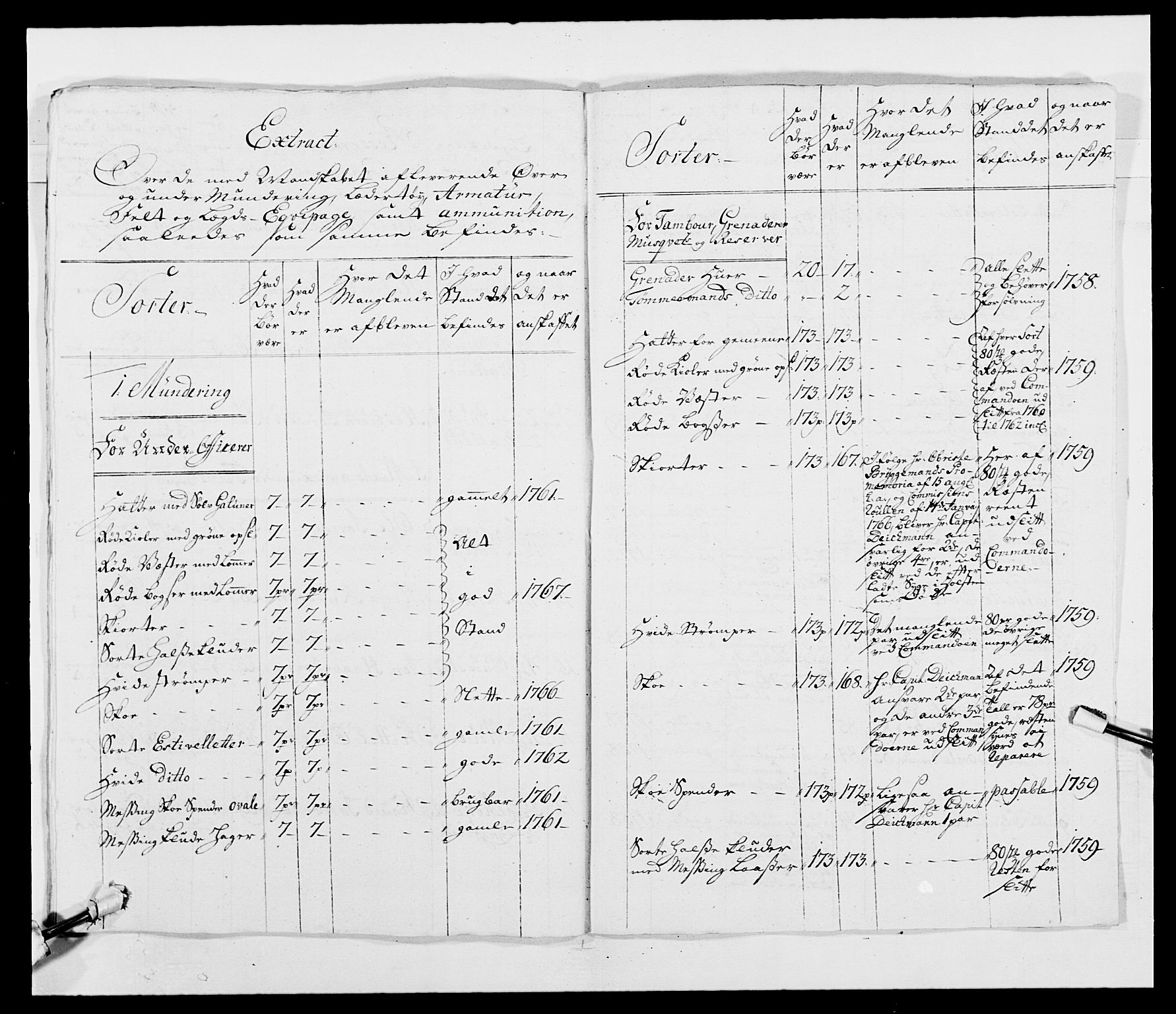 Kommanderende general (KG I) med Det norske krigsdirektorium, AV/RA-EA-5419/E/Ea/L0489: 1. Akershusiske regiment, 1767, p. 517