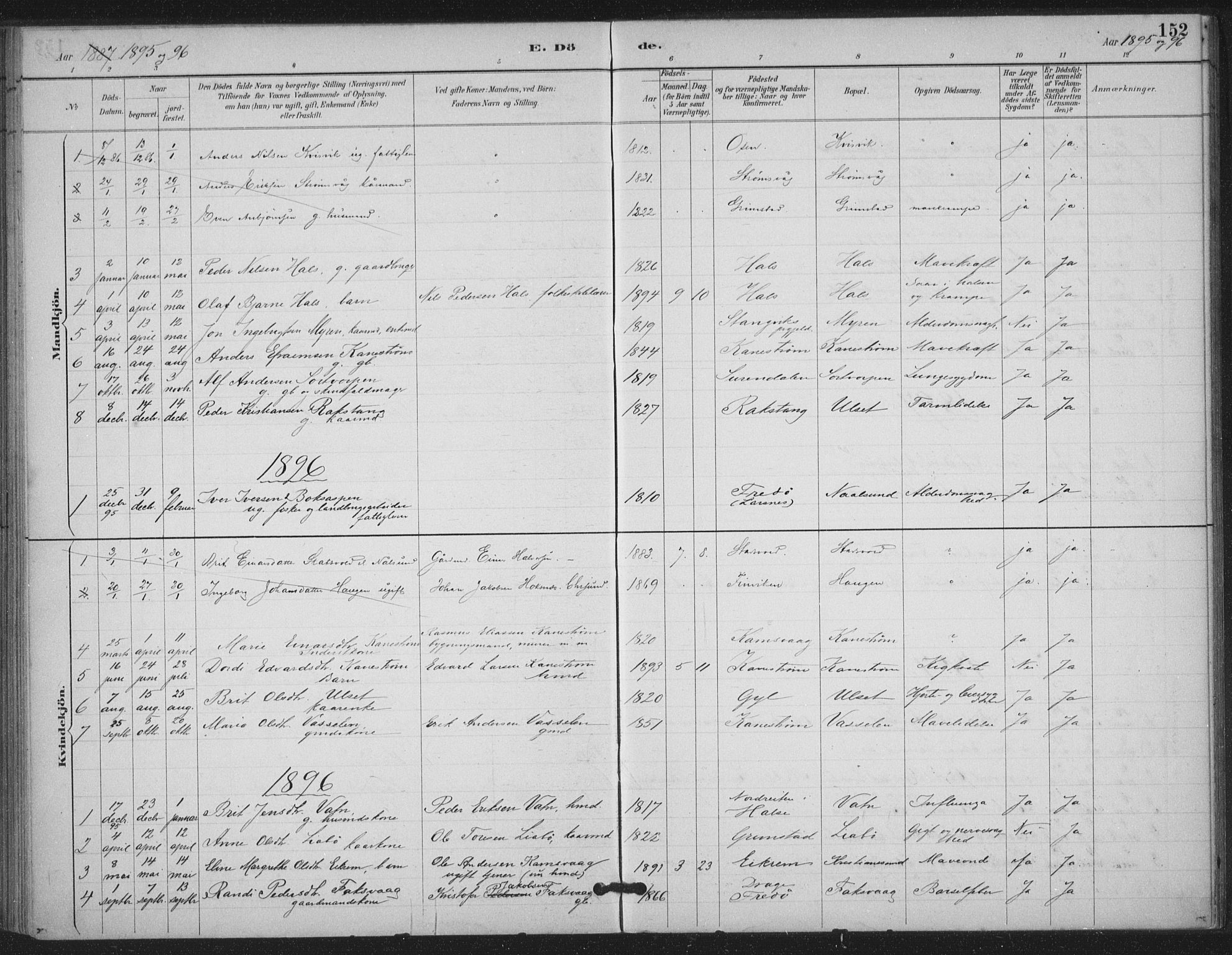 Ministerialprotokoller, klokkerbøker og fødselsregistre - Møre og Romsdal, AV/SAT-A-1454/587/L1000: Parish register (official) no. 587A02, 1887-1910, p. 152