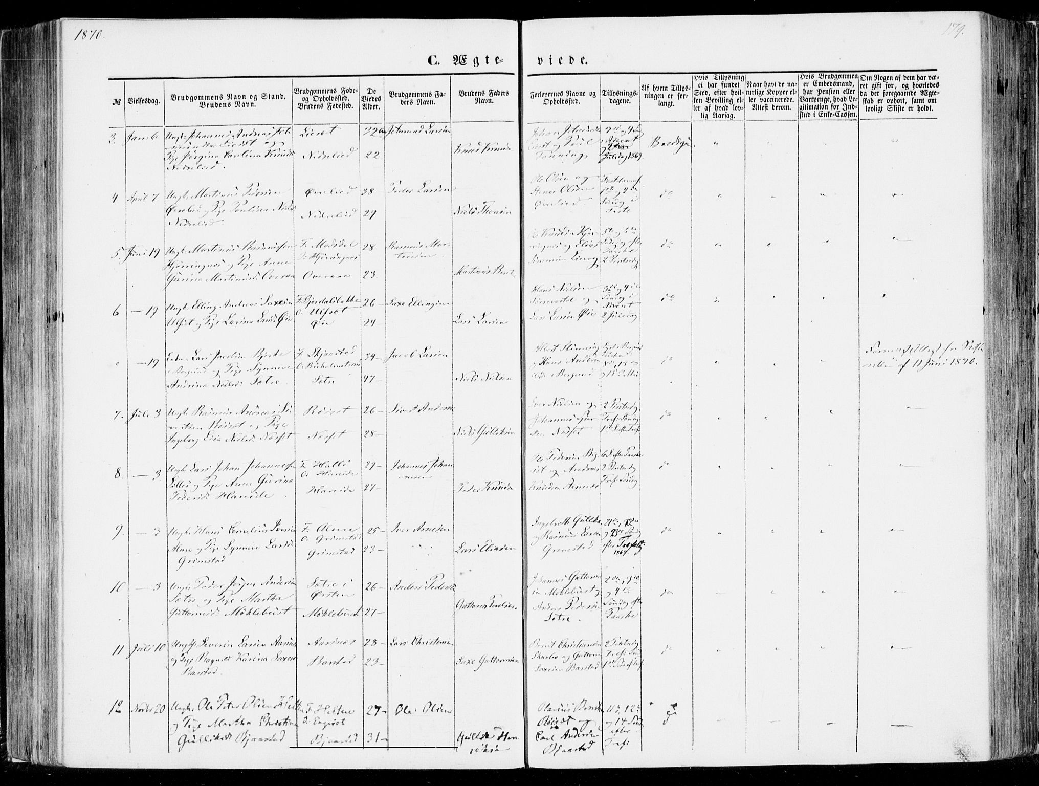 Ministerialprotokoller, klokkerbøker og fødselsregistre - Møre og Romsdal, AV/SAT-A-1454/510/L0121: Parish register (official) no. 510A01, 1848-1877, p. 179