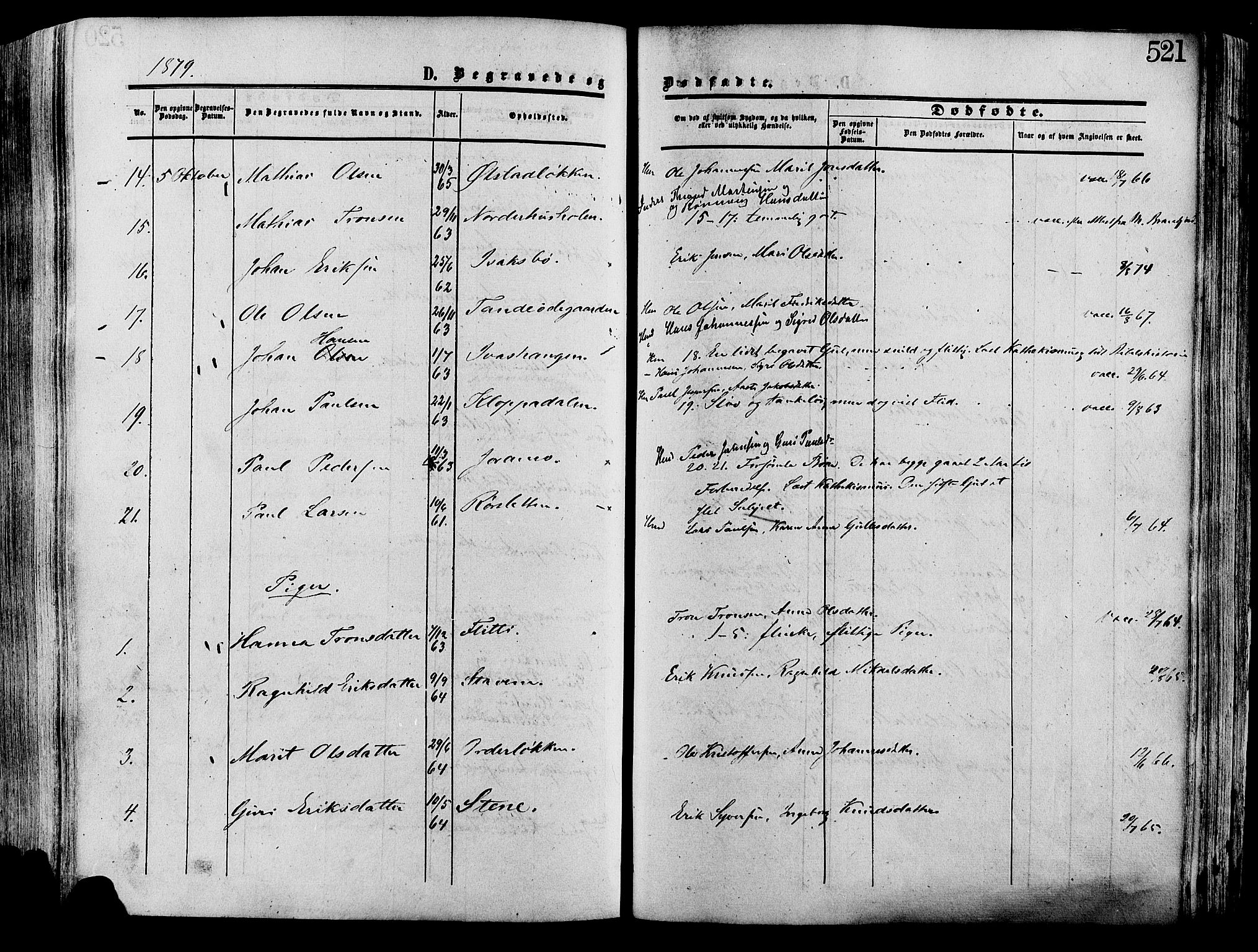 Lesja prestekontor, SAH/PREST-068/H/Ha/Haa/L0008: Parish register (official) no. 8, 1854-1880, p. 521