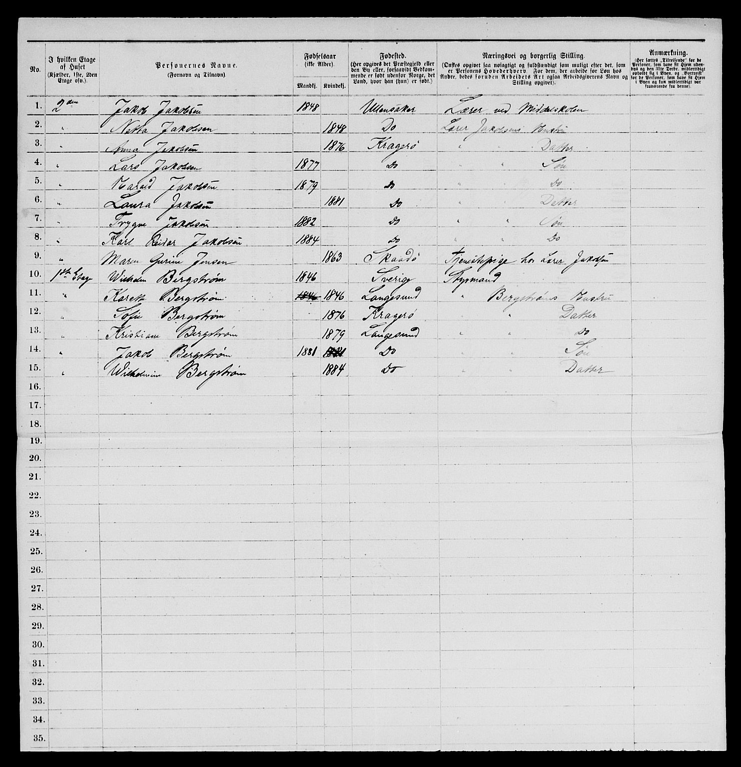 SAKO, 1885 census for 0801 Kragerø, 1885, p. 100