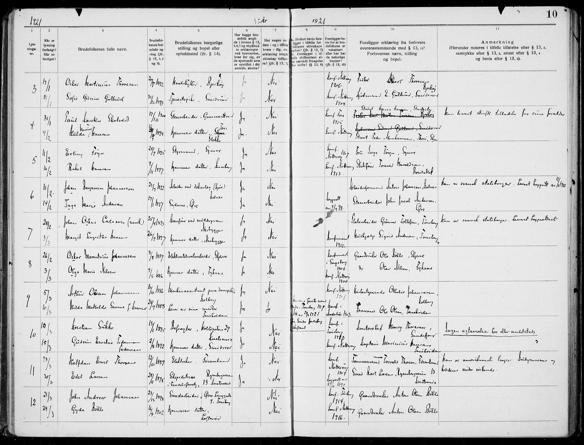 Nøtterøy kirkebøker, AV/SAKO-A-354/H/Ha/L0001: Banns register no. 1, 1919-1937, p. 10