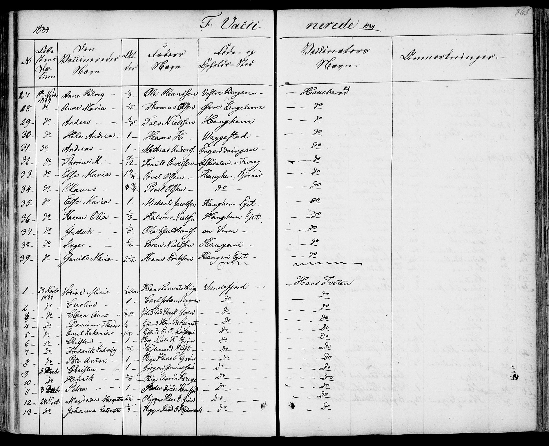 Sandar kirkebøker, SAKO/A-243/F/Fa/L0005: Parish register (official) no. 5, 1832-1847, p. 864-865