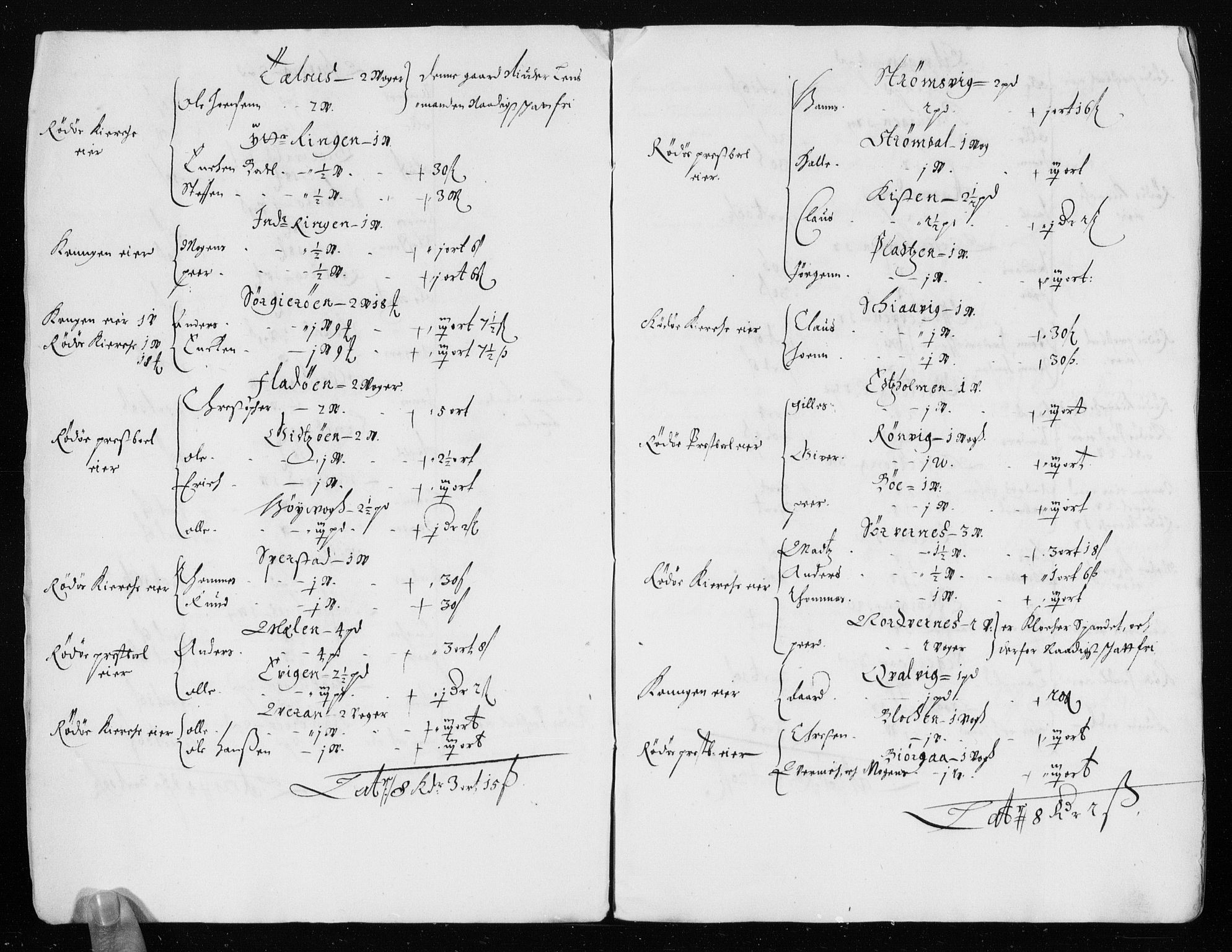 Rentekammeret inntil 1814, Reviderte regnskaper, Stiftamtstueregnskaper, Trondheim stiftamt og Nordland amt, AV/RA-EA-6044/R/Rh/L0006: Nordland amt, 1670-1676