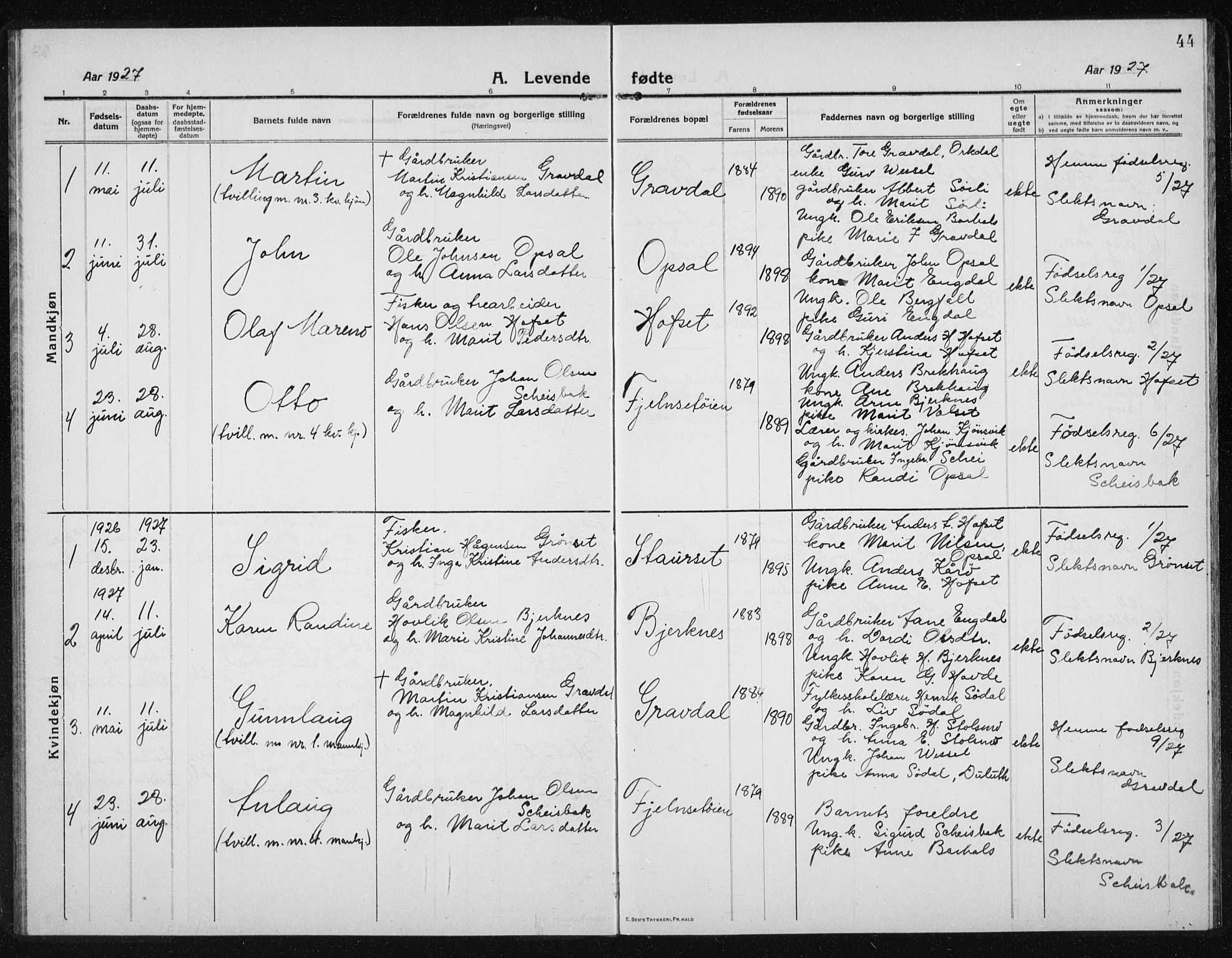 Ministerialprotokoller, klokkerbøker og fødselsregistre - Sør-Trøndelag, AV/SAT-A-1456/631/L0515: Parish register (copy) no. 631C03, 1913-1939, p. 44