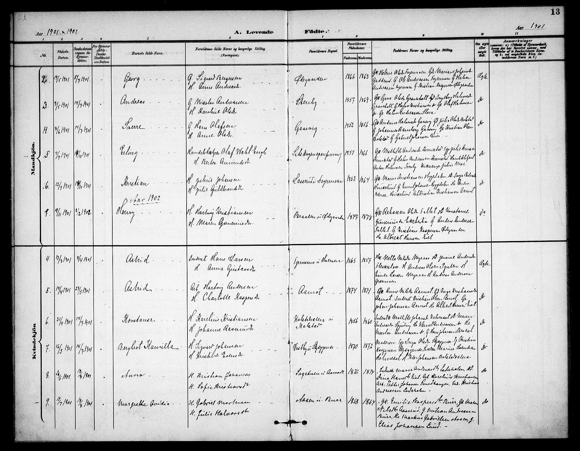 Høland prestekontor Kirkebøker, SAO/A-10346a/F/Fc/L0003: Parish register (official) no. III 3, 1897-1911, p. 13