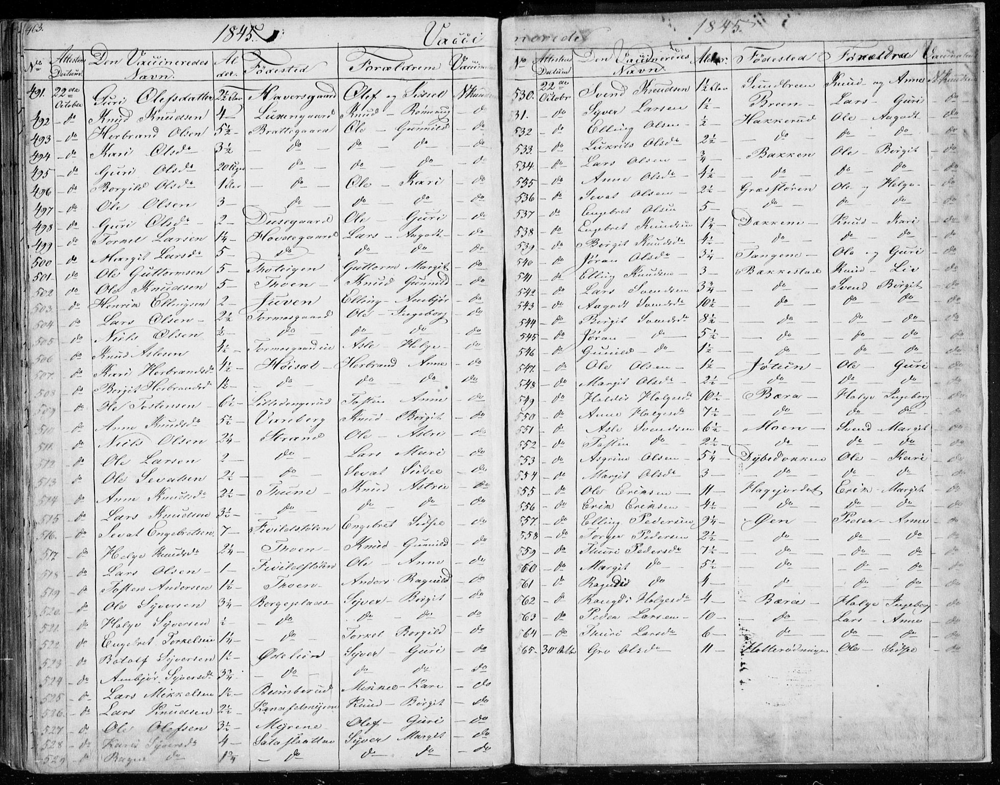 Ål kirkebøker, AV/SAKO-A-249/F/Fa/L0005: Parish register (official) no. I 5, 1825-1848, p. 463