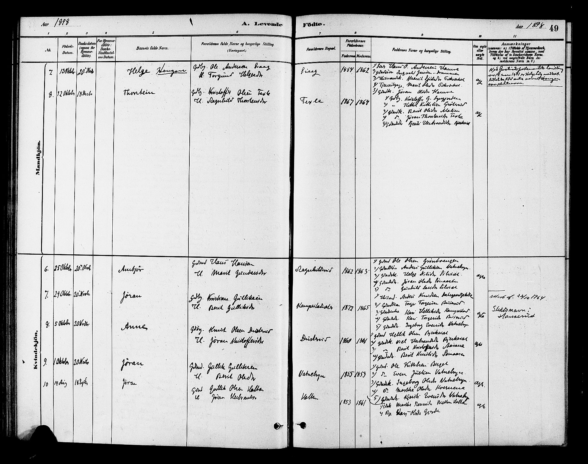 Flesberg kirkebøker, AV/SAKO-A-18/F/Fc/L0001: Parish register (official) no. III 1, 1879-1905, p. 49