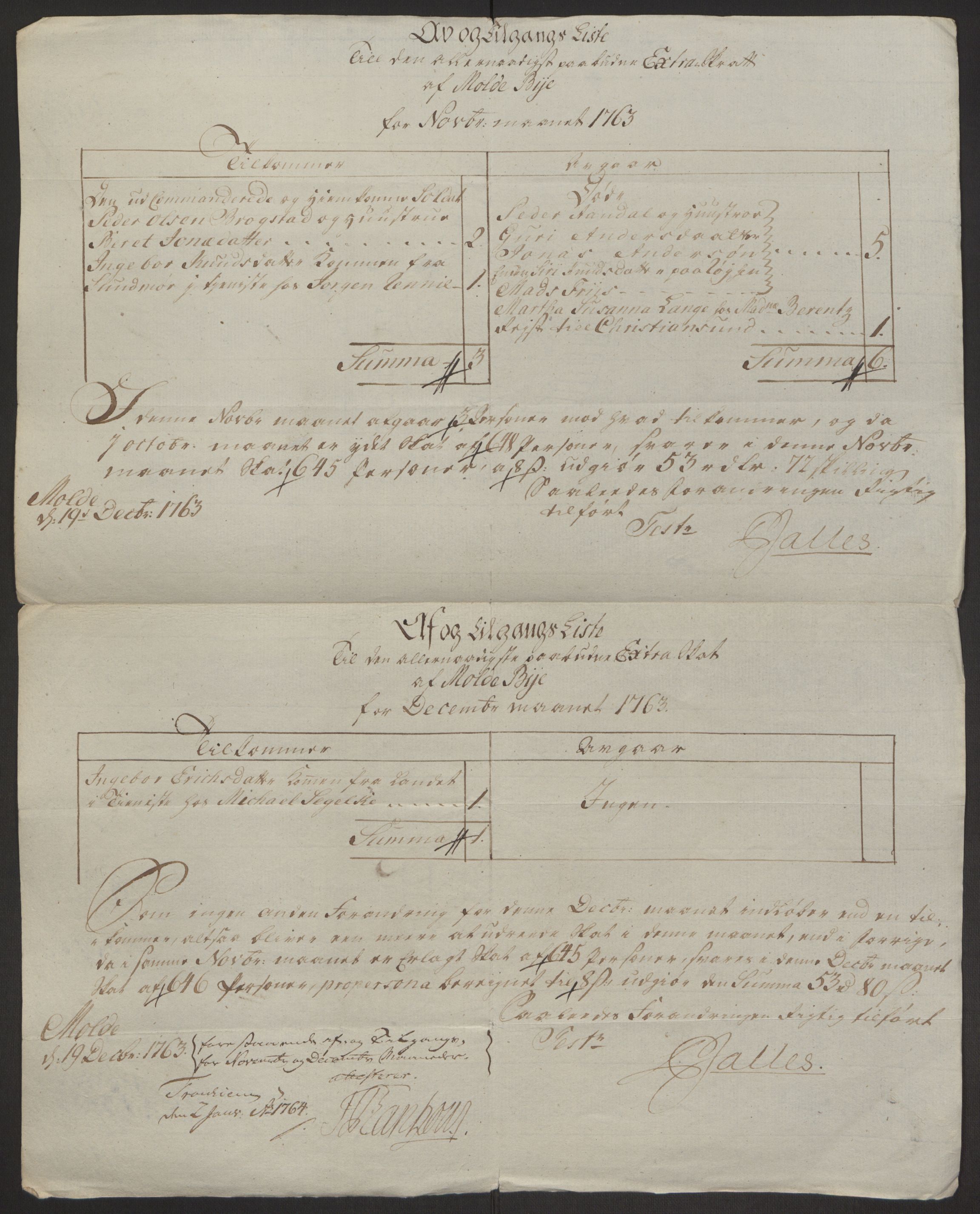 Rentekammeret inntil 1814, Reviderte regnskaper, Byregnskaper, RA/EA-4066/R/Rq/L0487/0004: [Q1] Kontribusjonsregnskap / Ekstraskatt, 1762-1772, p. 56