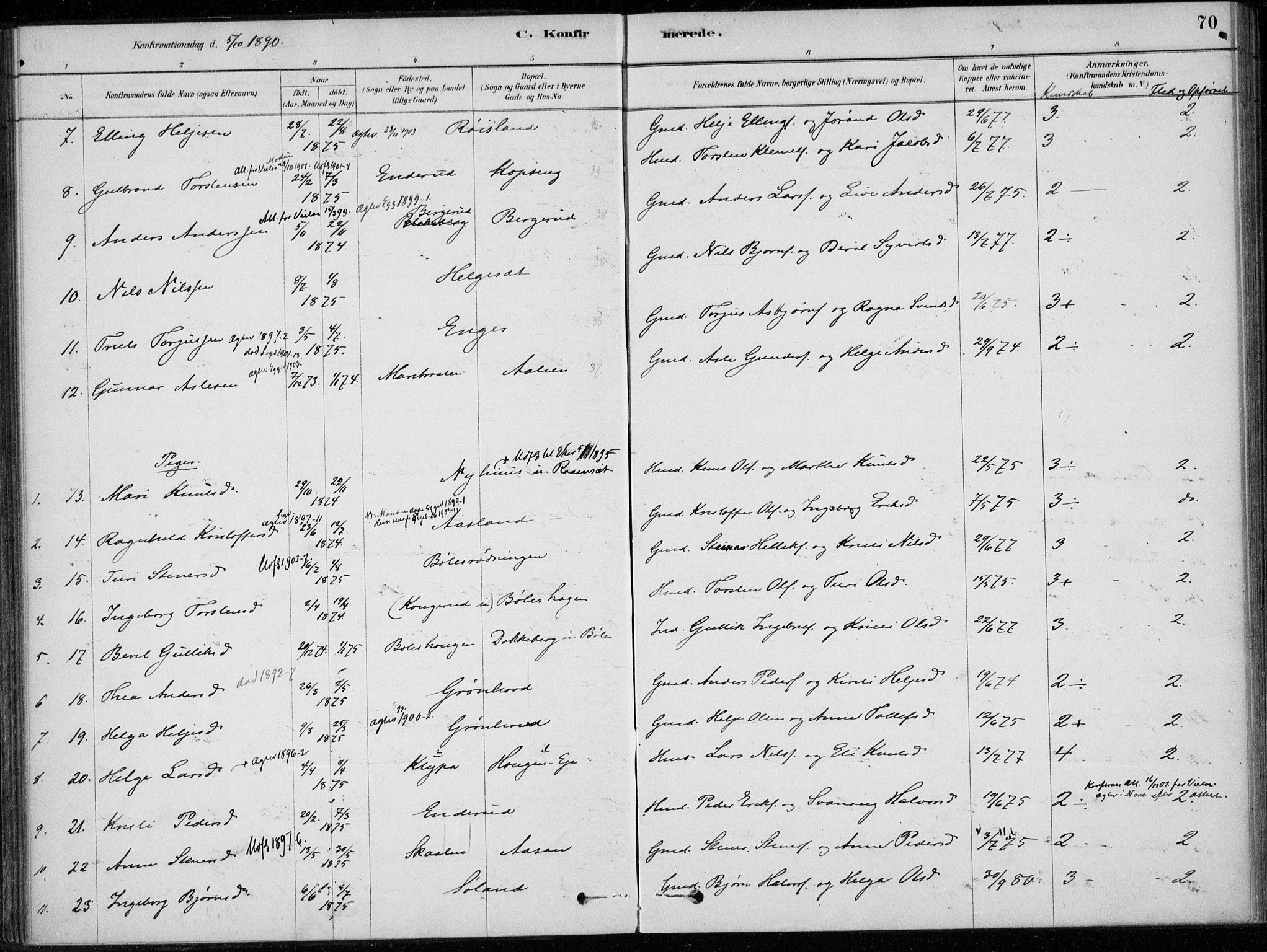 Sigdal kirkebøker, AV/SAKO-A-245/F/Fc/L0001: Parish register (official) no. III 1, 1879-1893, p. 70