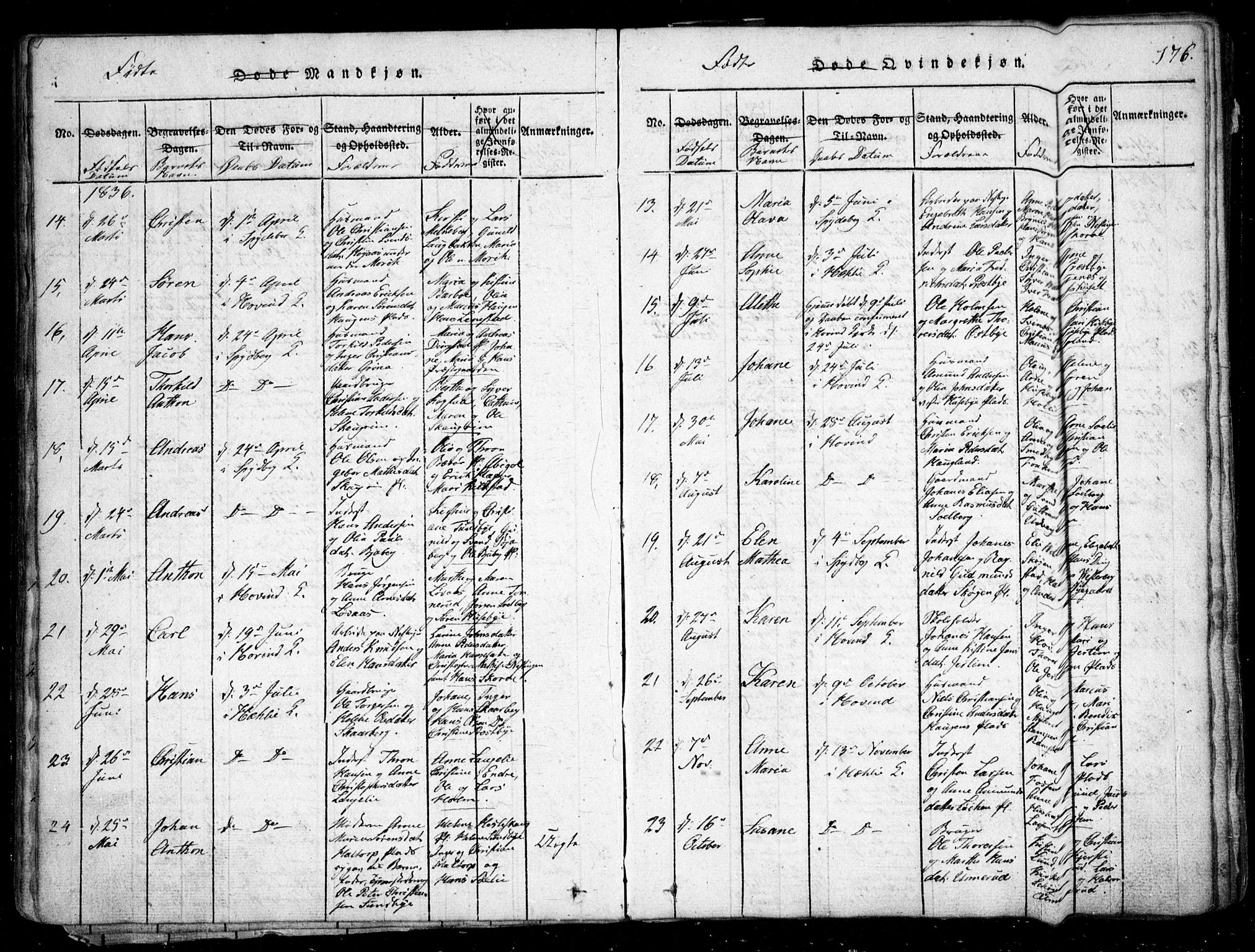 Spydeberg prestekontor Kirkebøker, AV/SAO-A-10924/G/Ga/L0001: Parish register (copy) no. I 1, 1814-1868, p. 176